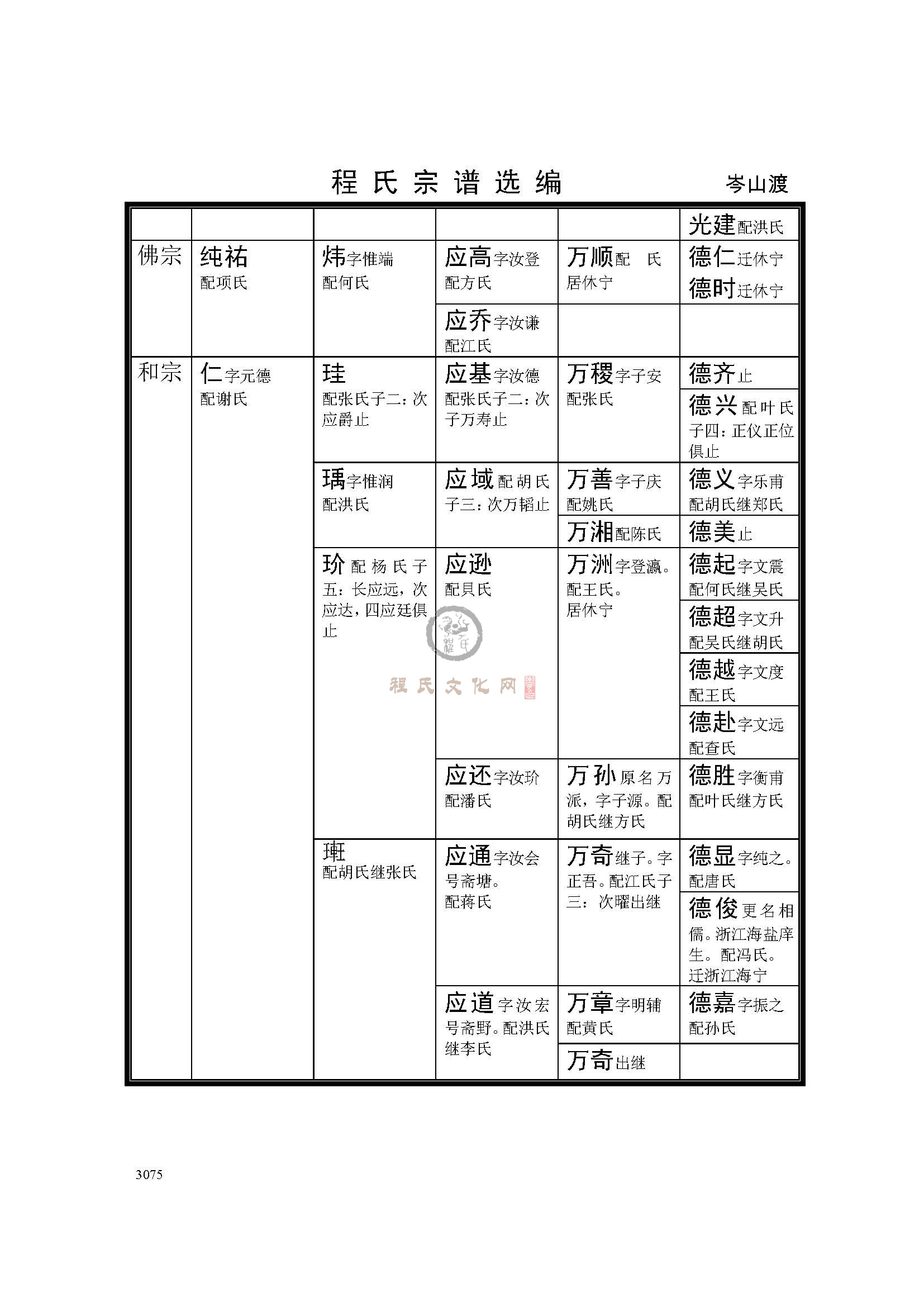 歙岑山渡支系 (6).jpg