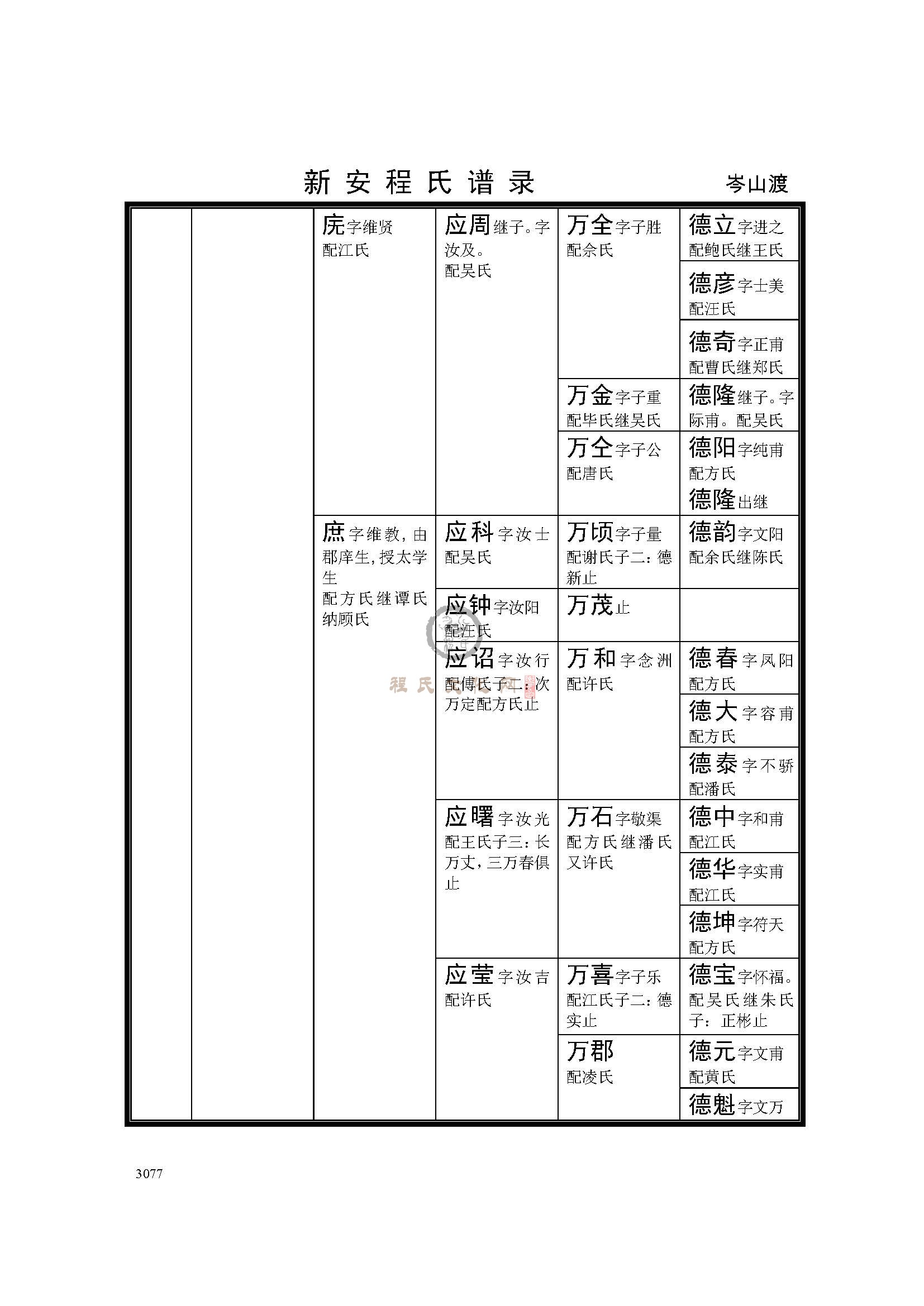 歙岑山渡支系 (8).jpg