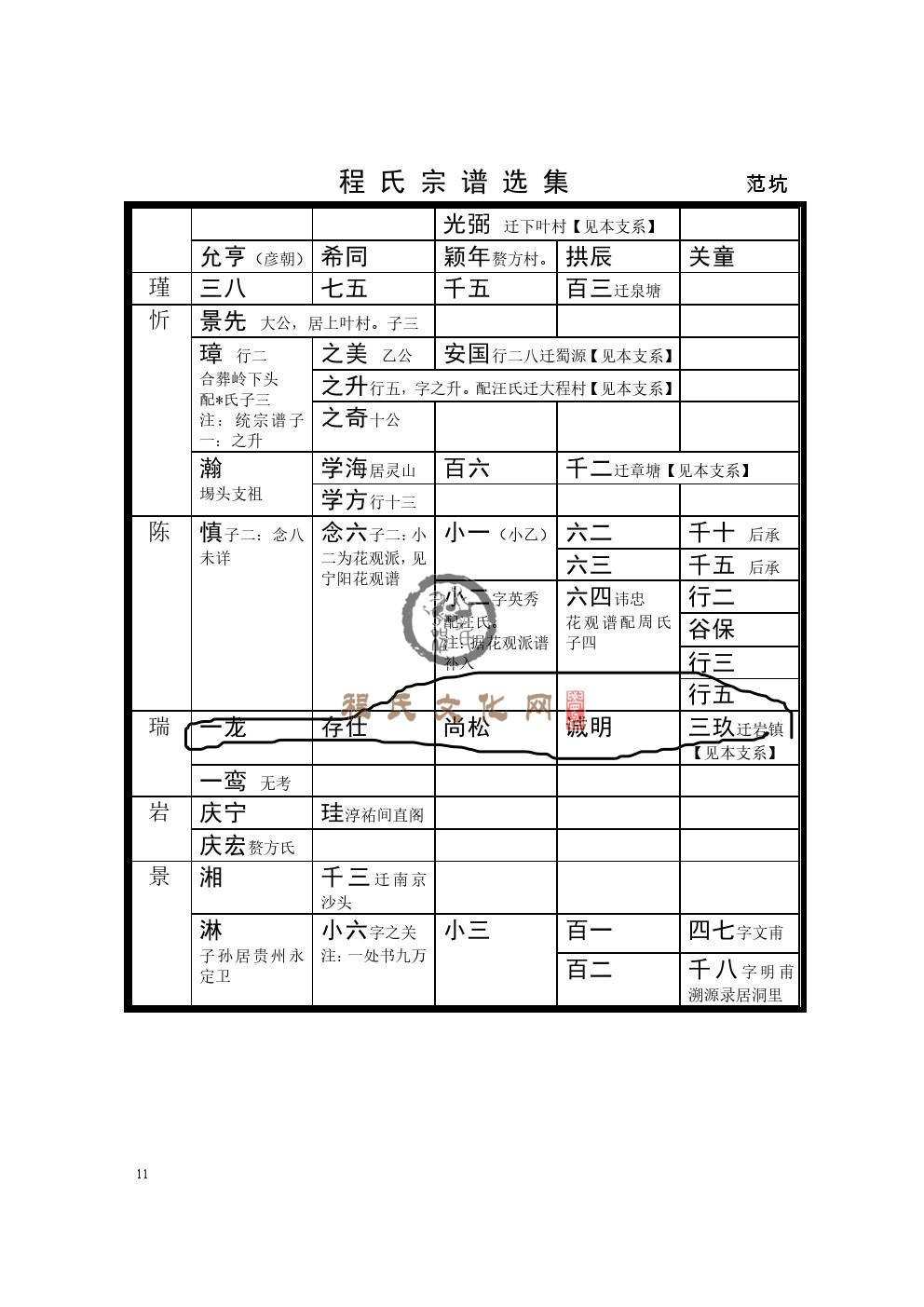 歙范坑支系 (1).jpg