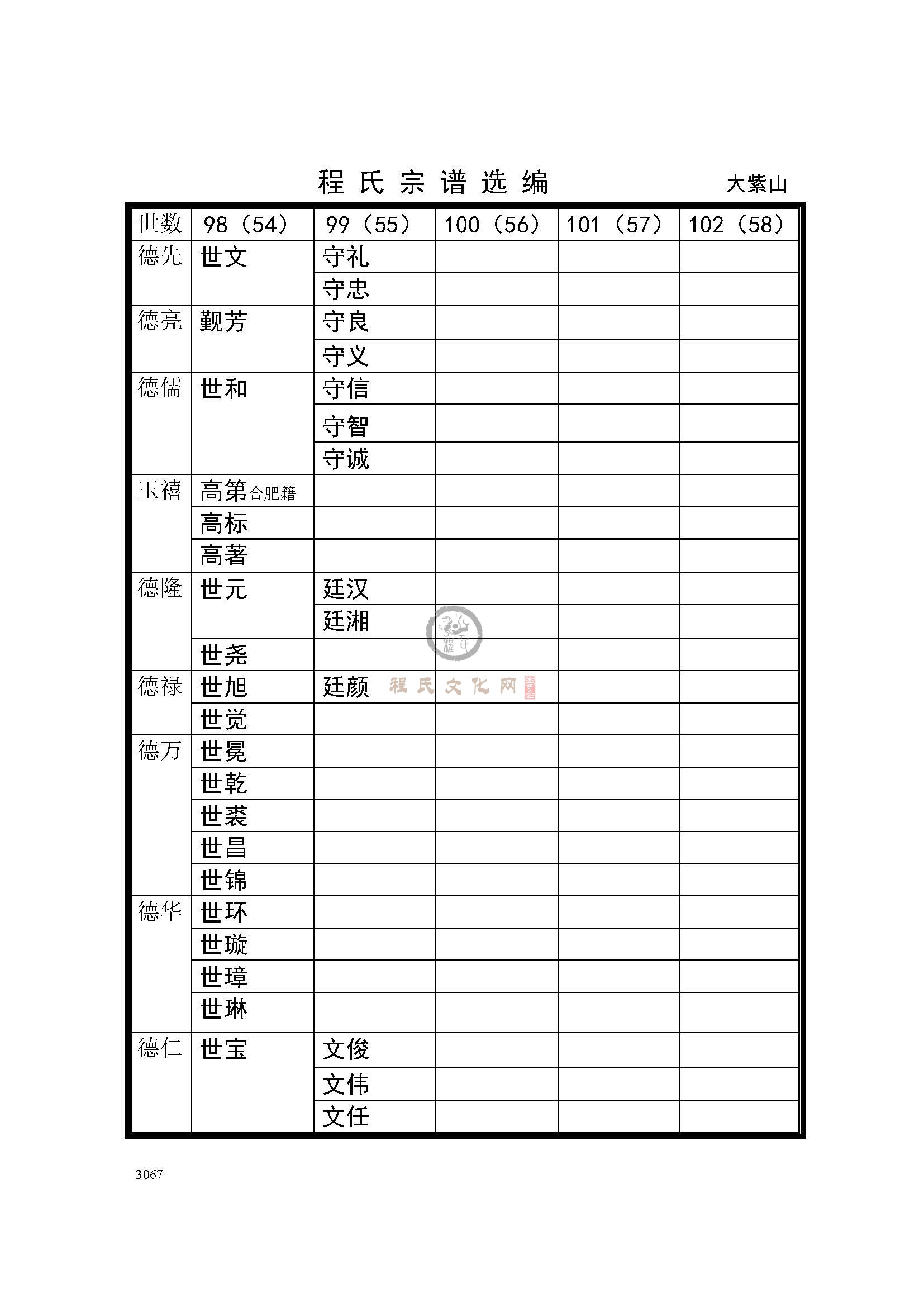 大紫山支系 (4).jpg