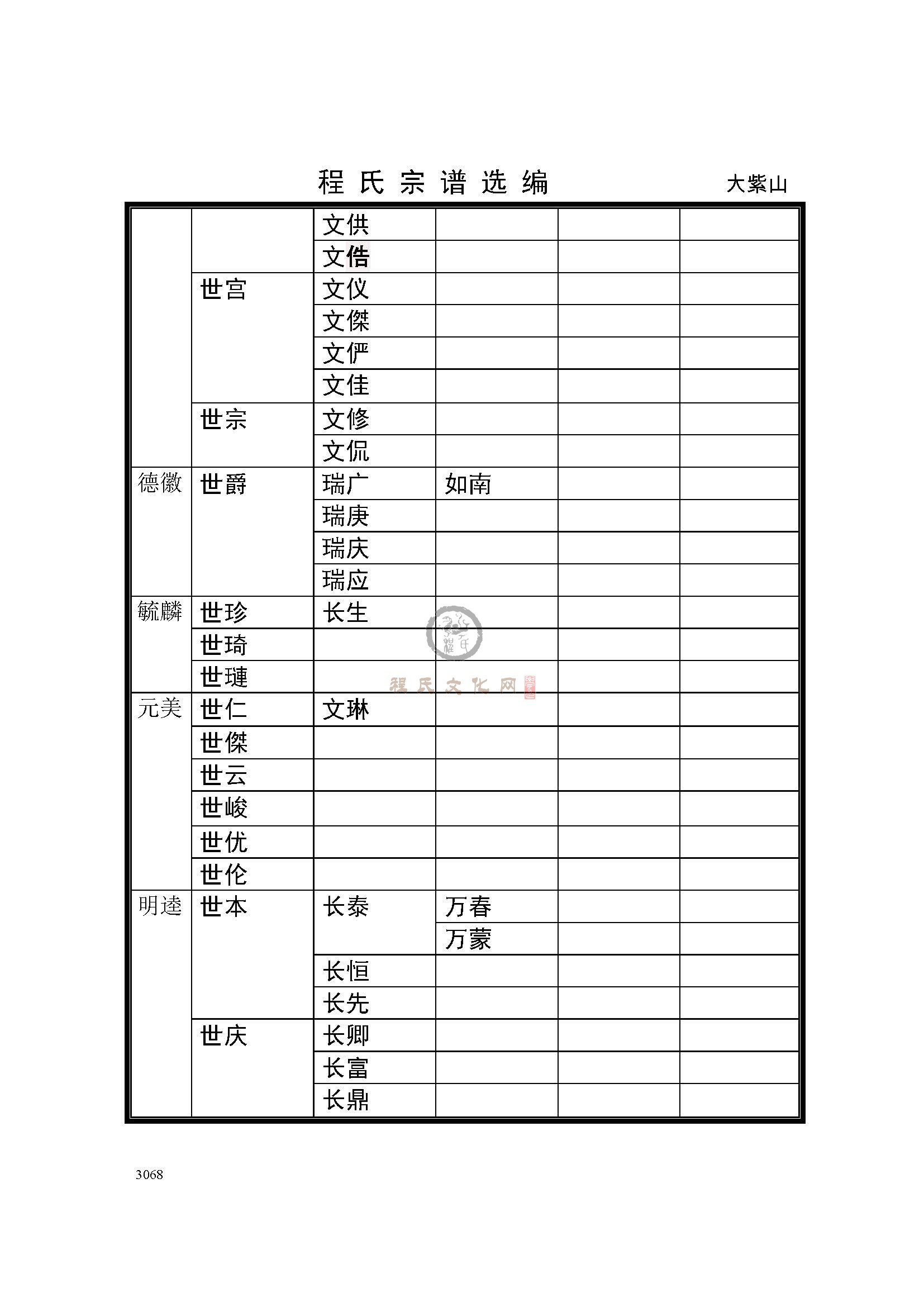 大紫山支系 (5).jpg