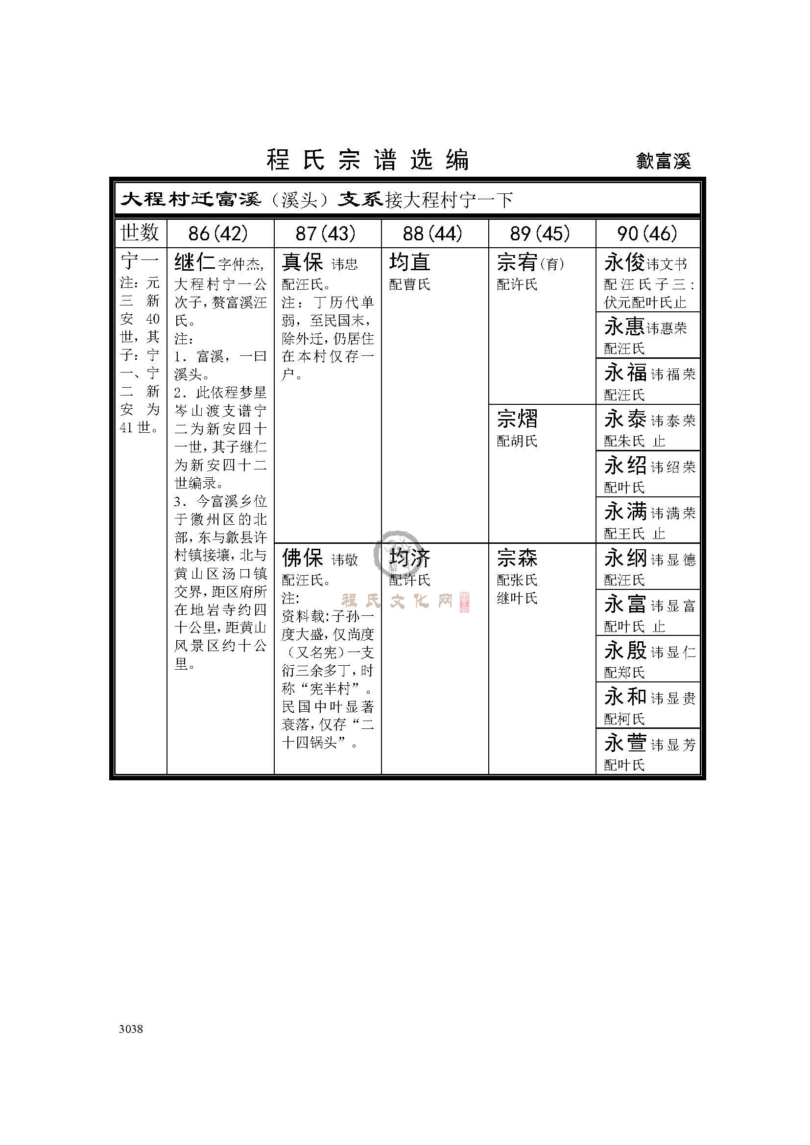 歙富溪支系 (1).jpg