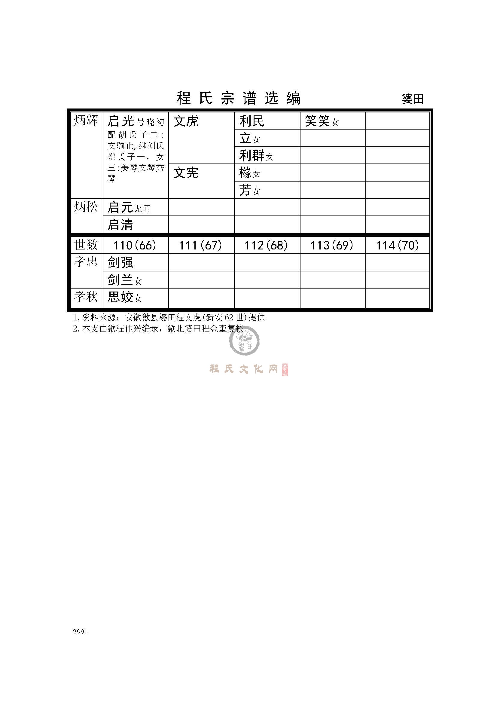 歙北婆田支系 (3).jpg