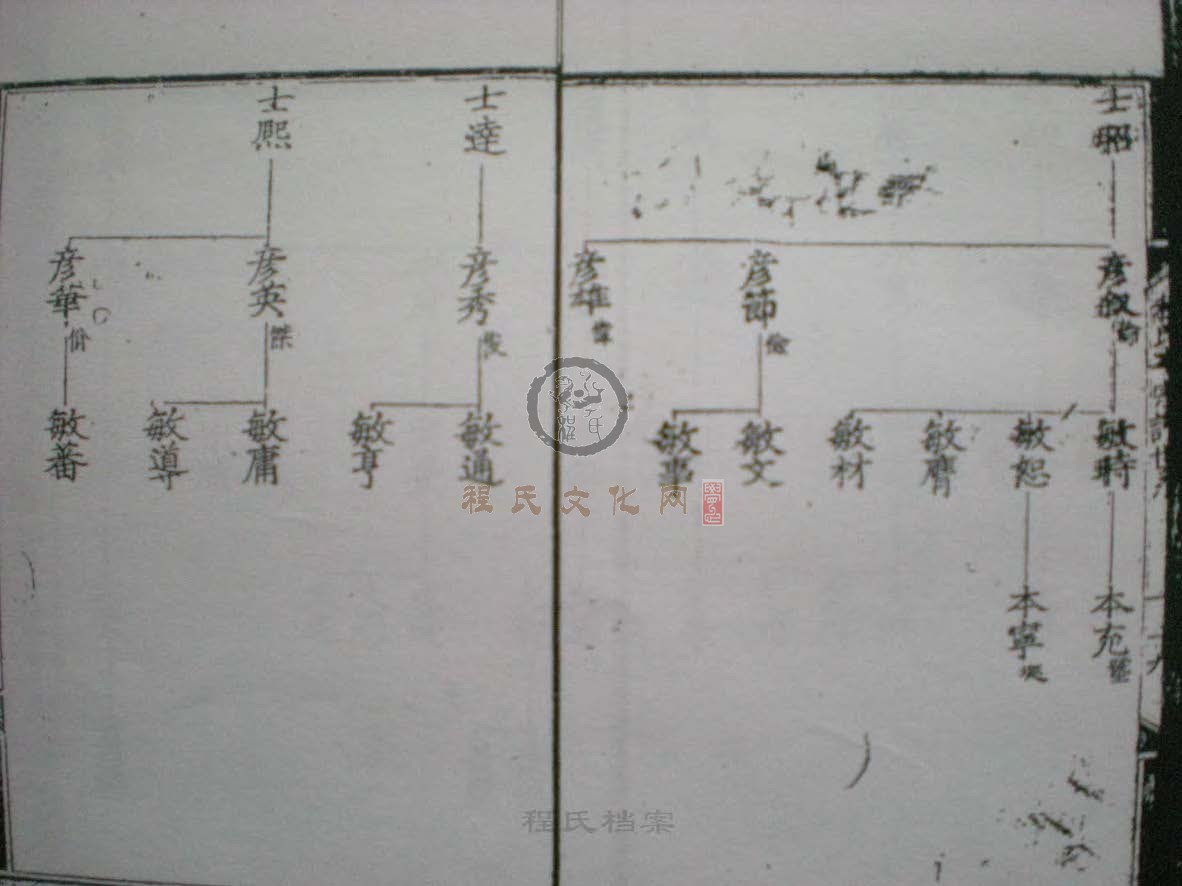 休宁陪郭程氏本宗谱 (047).jpg