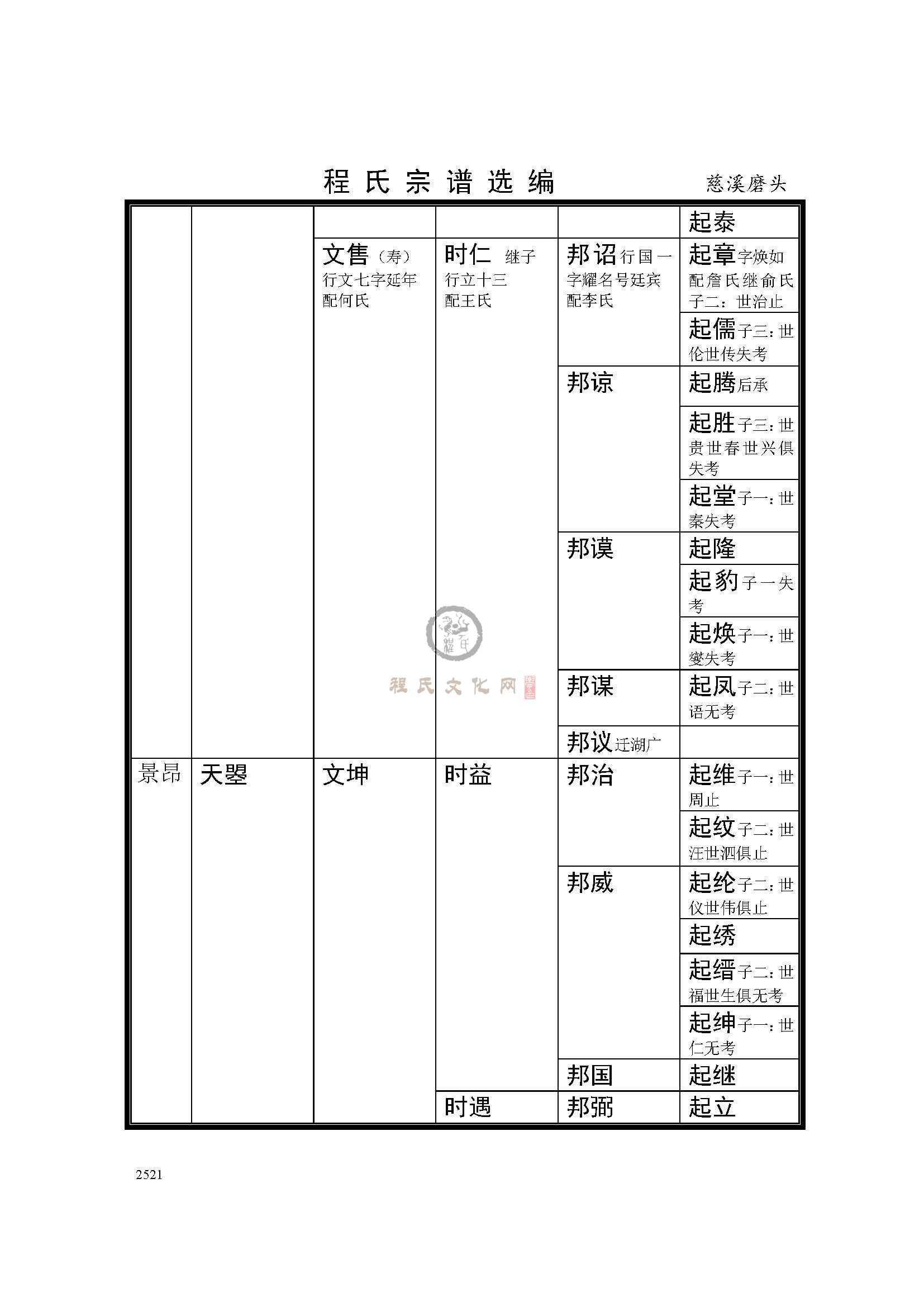 慈溪磨头支系 (3).jpg