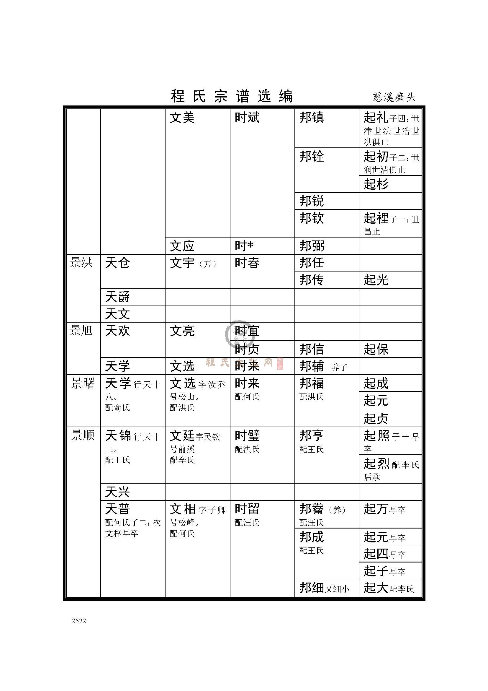 慈溪磨头支系 (4).jpg