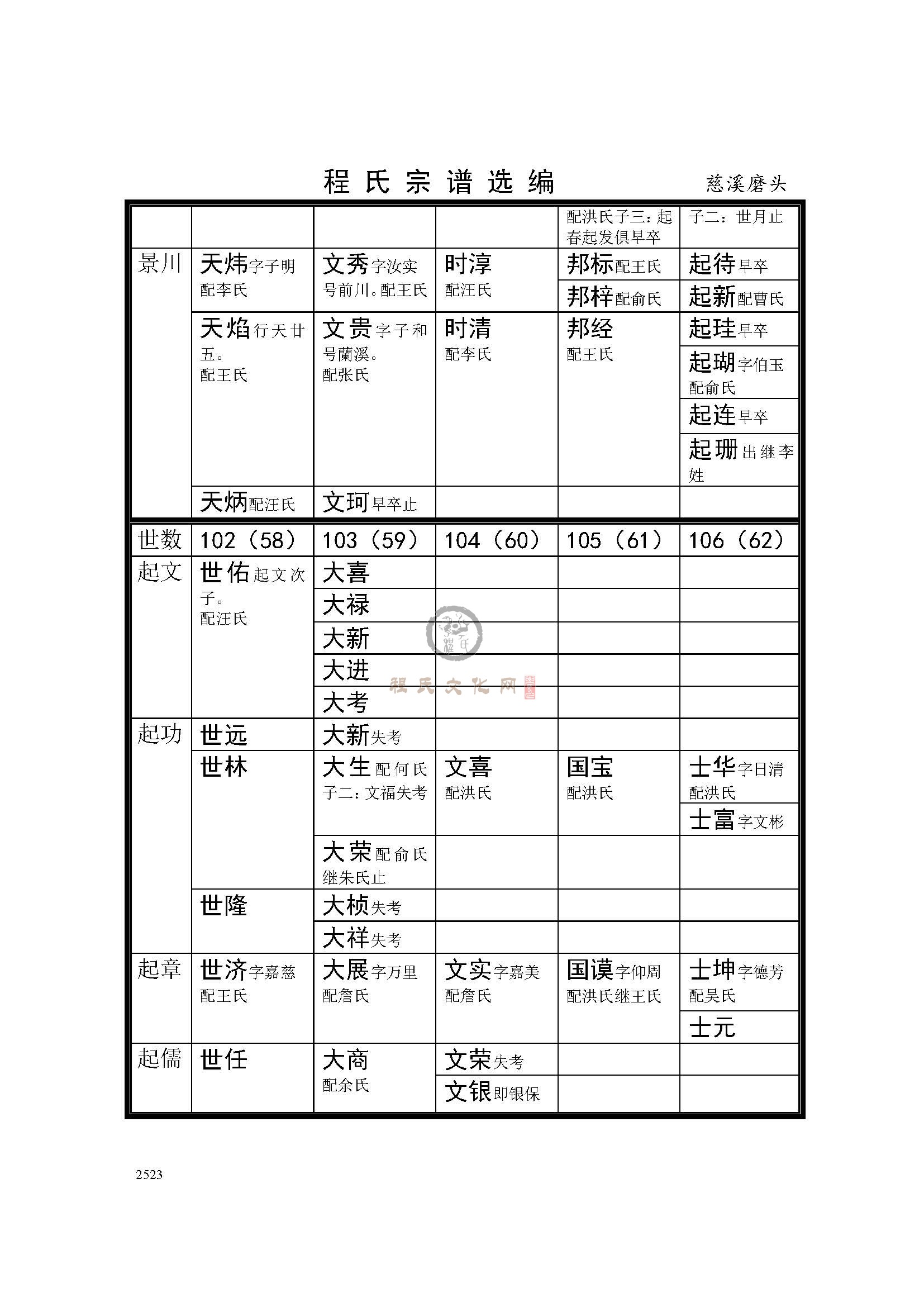 慈溪磨头支系 (5).jpg