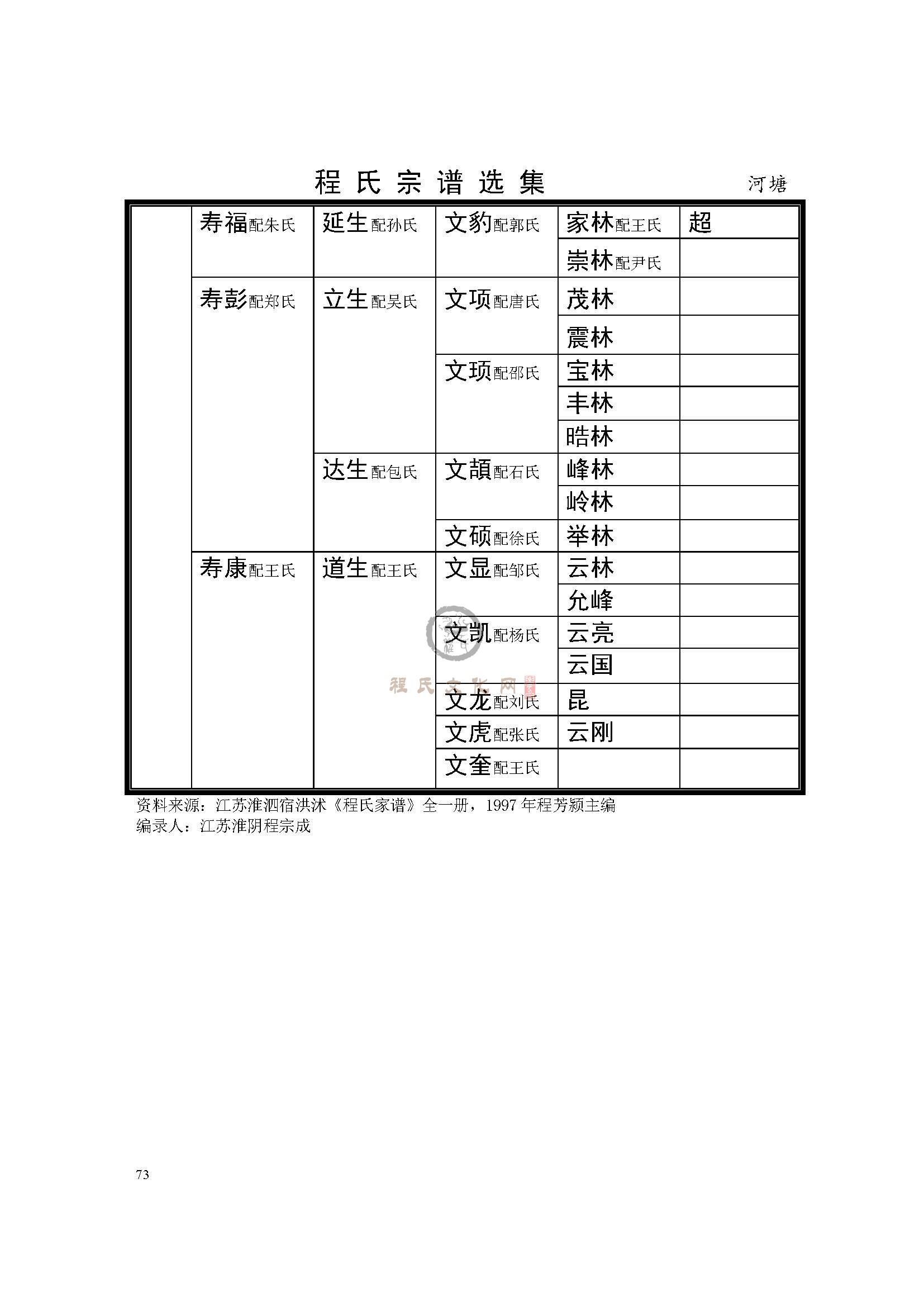 渔沟河塘支系 (2).jpg
