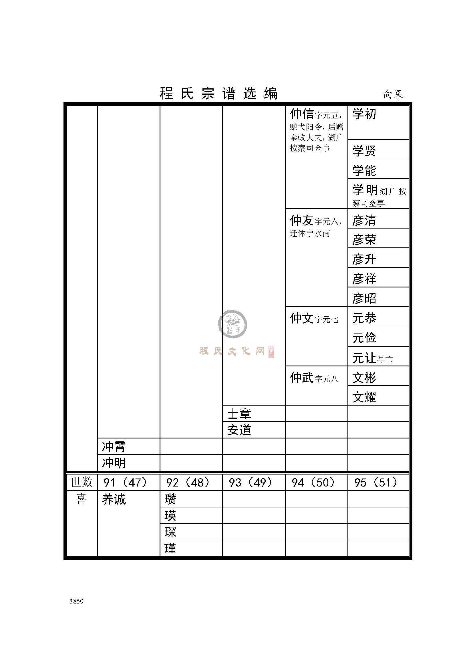 向杲上市支系 (2).jpg