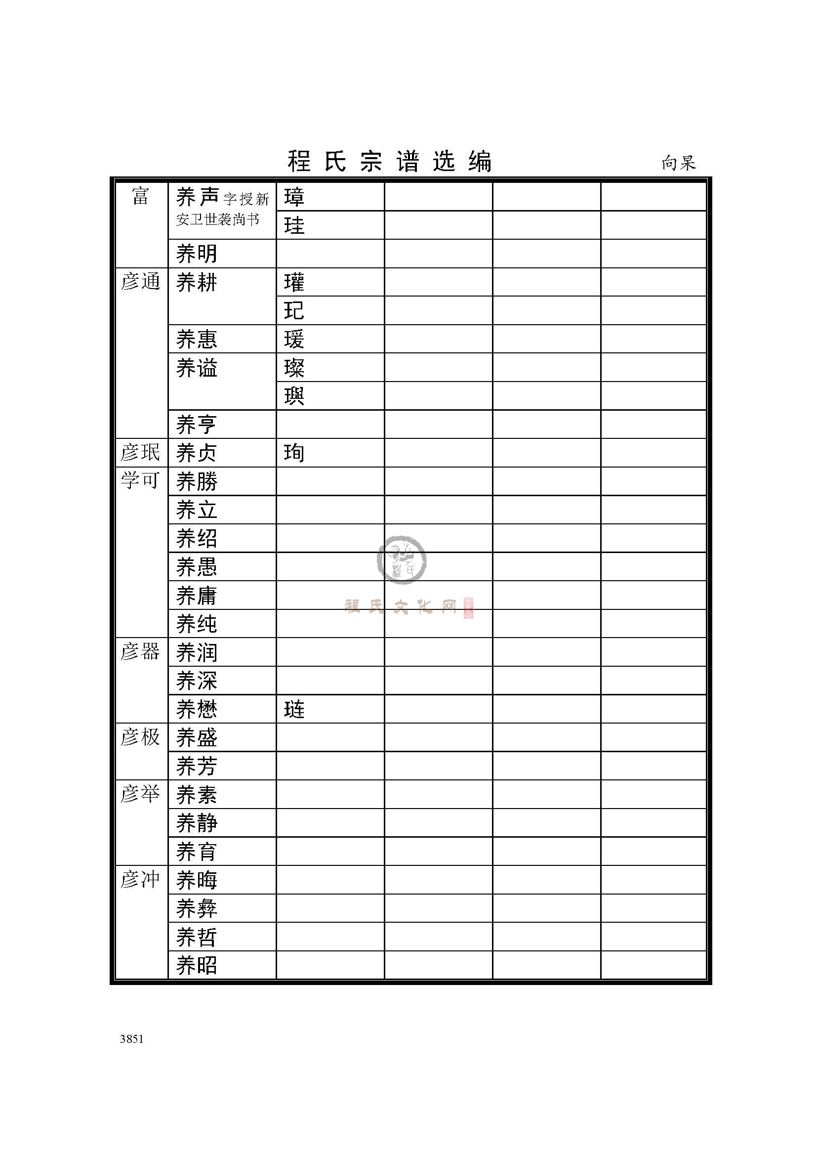 向杲上市支系 (3).jpg