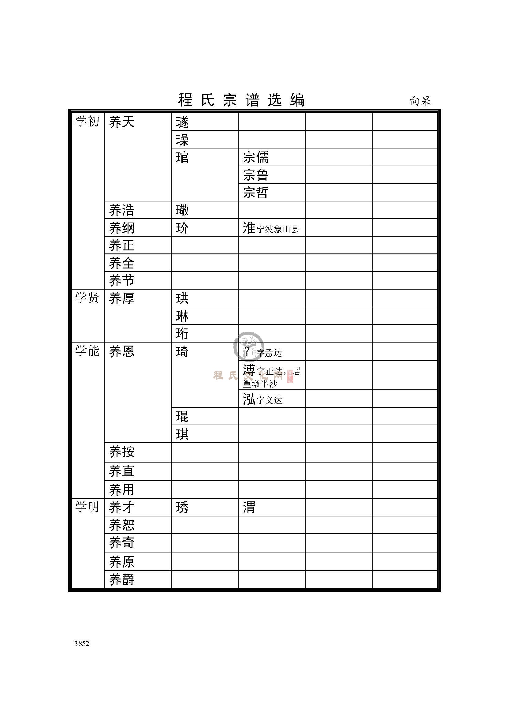 向杲上市支系 (4).jpg