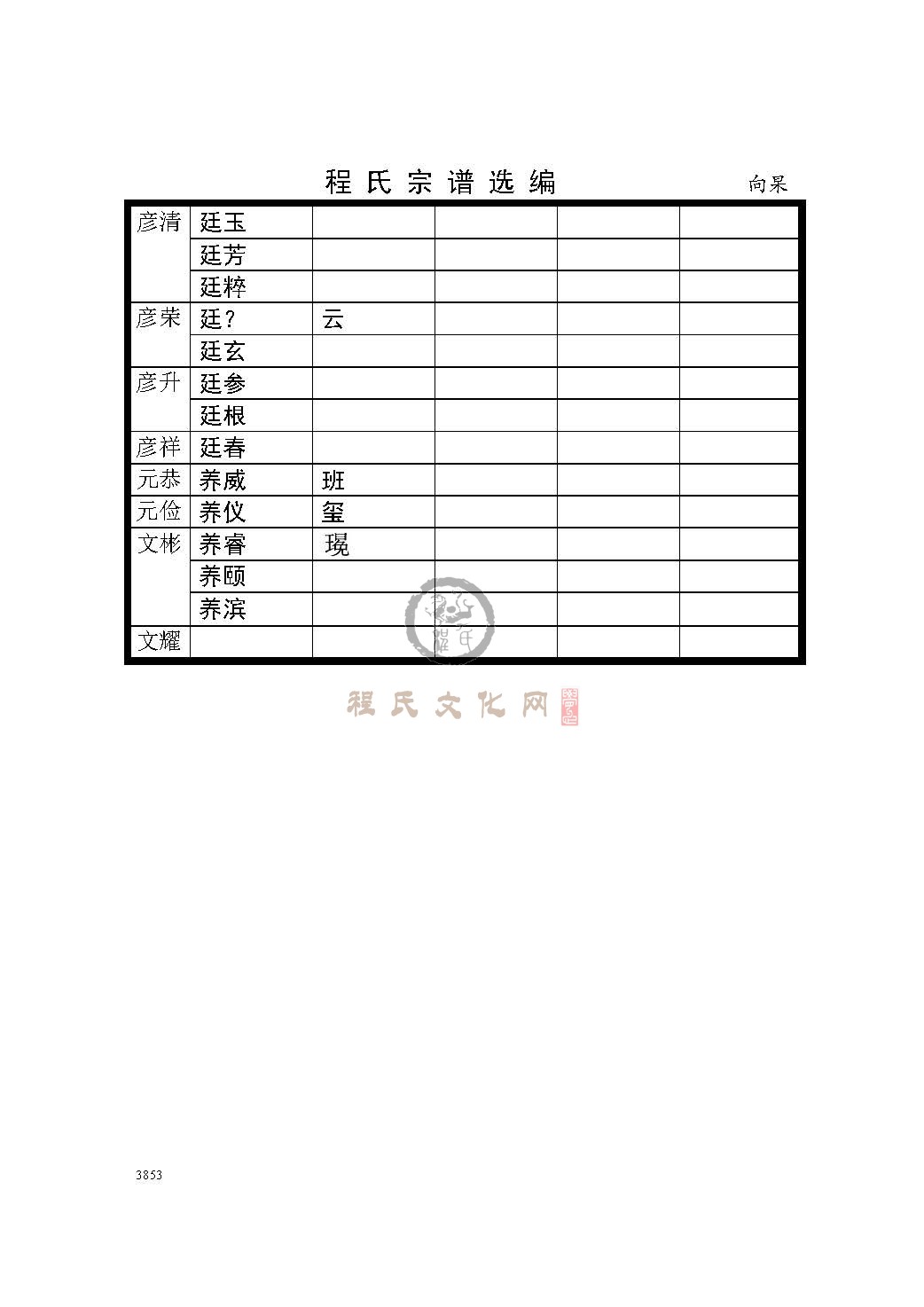 向杲上市支系 (5).jpg