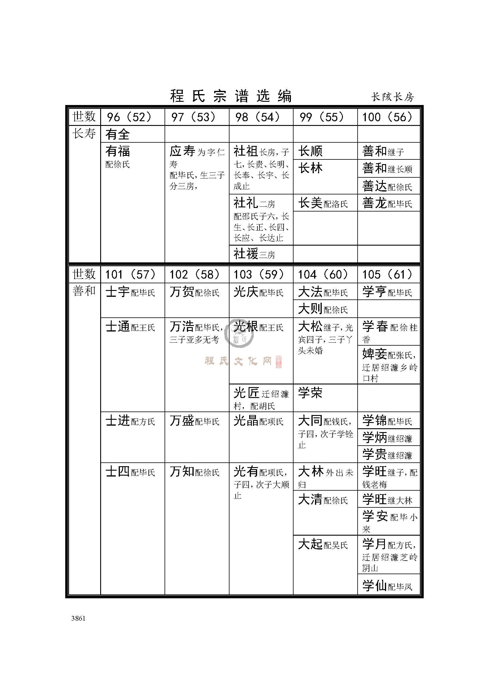 长垓支系 (2).jpg