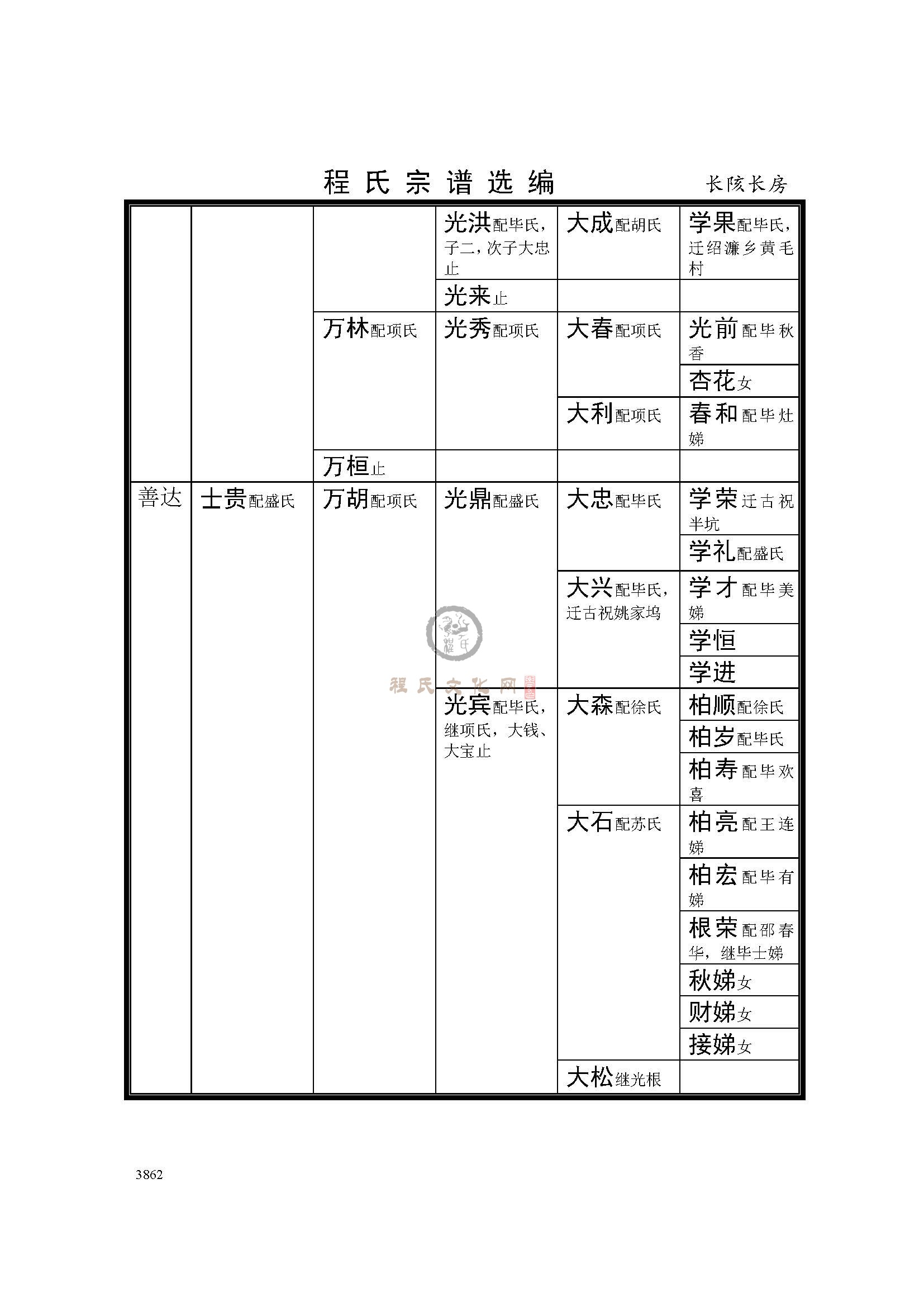 长垓支系 (3).jpg