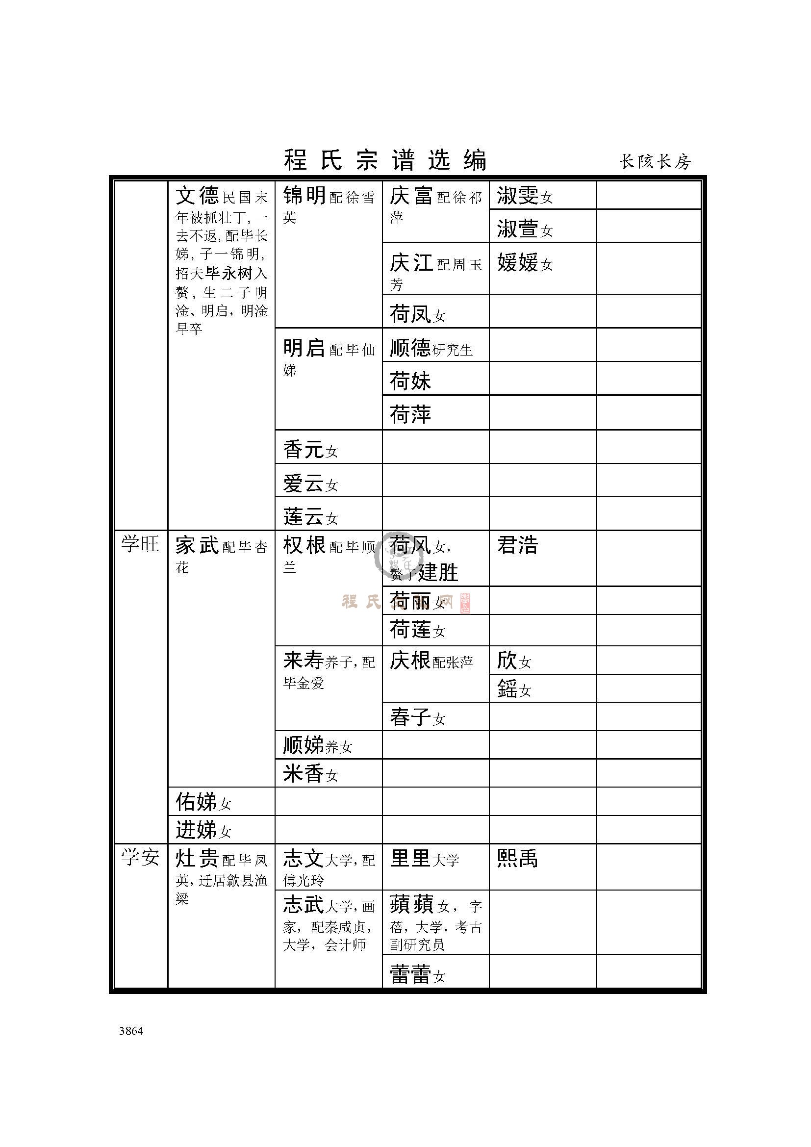 长垓支系 (5).jpg