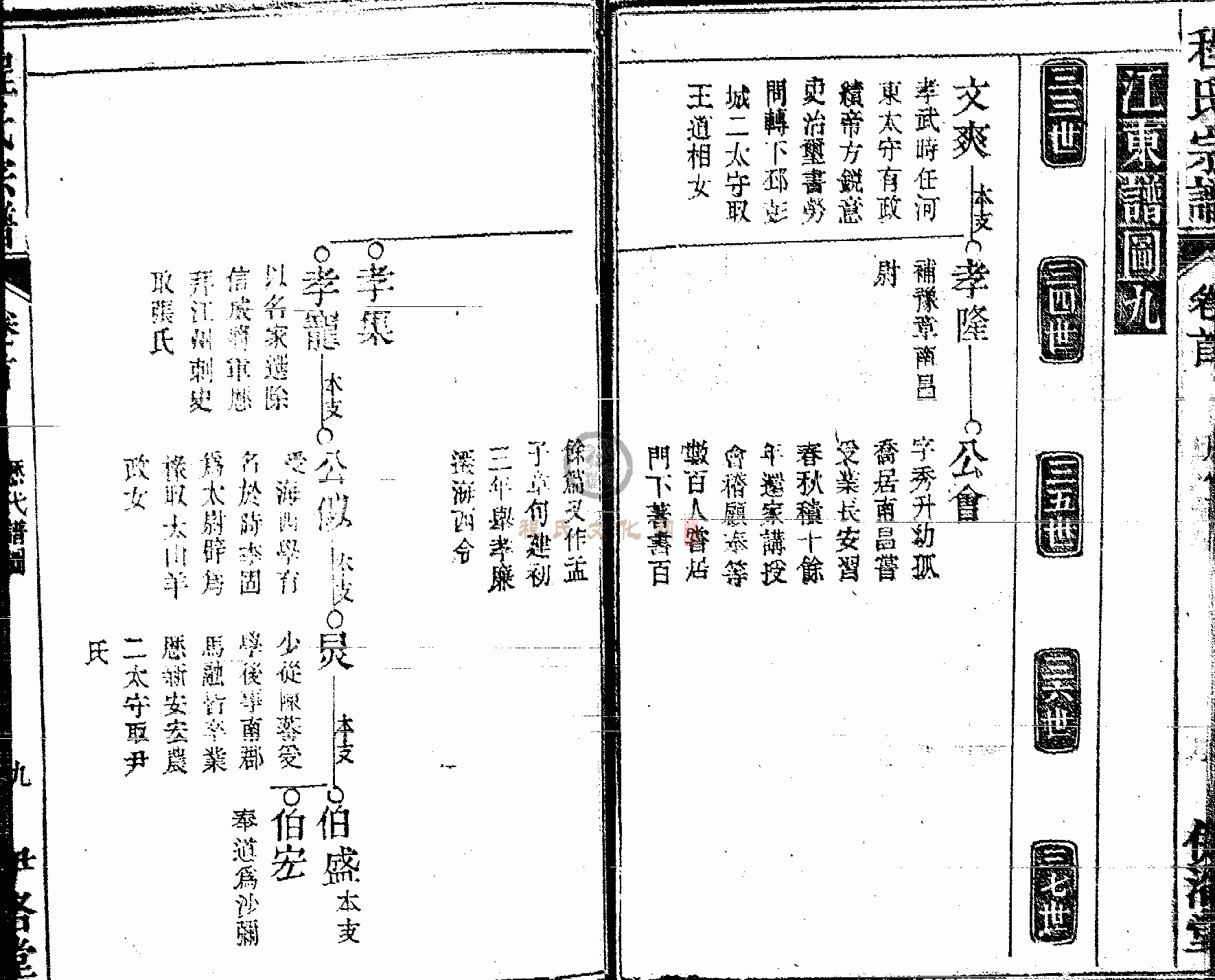 皖桐程氏宗谱 (008).GIF