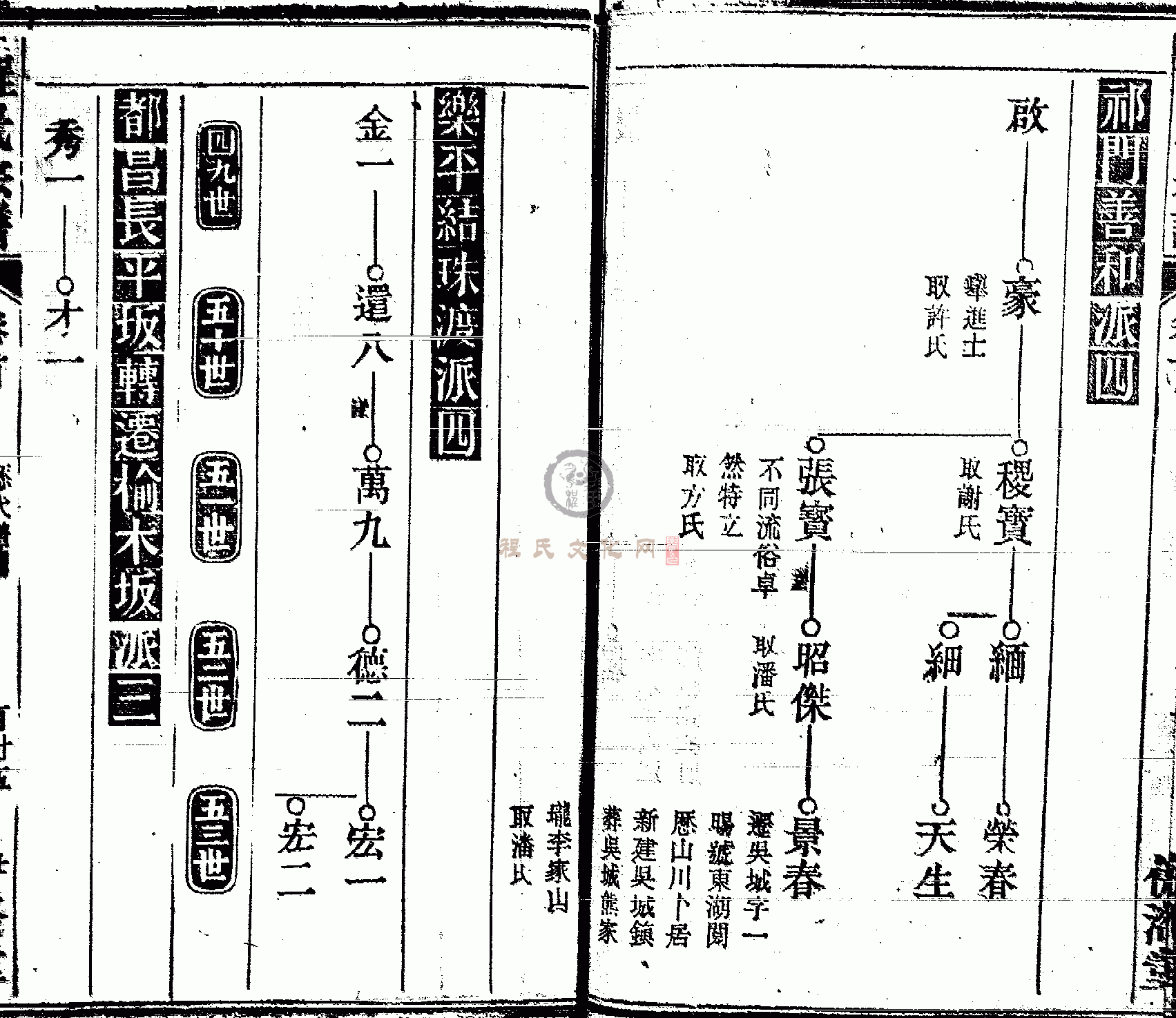 皖桐程氏宗谱 (124).GIF