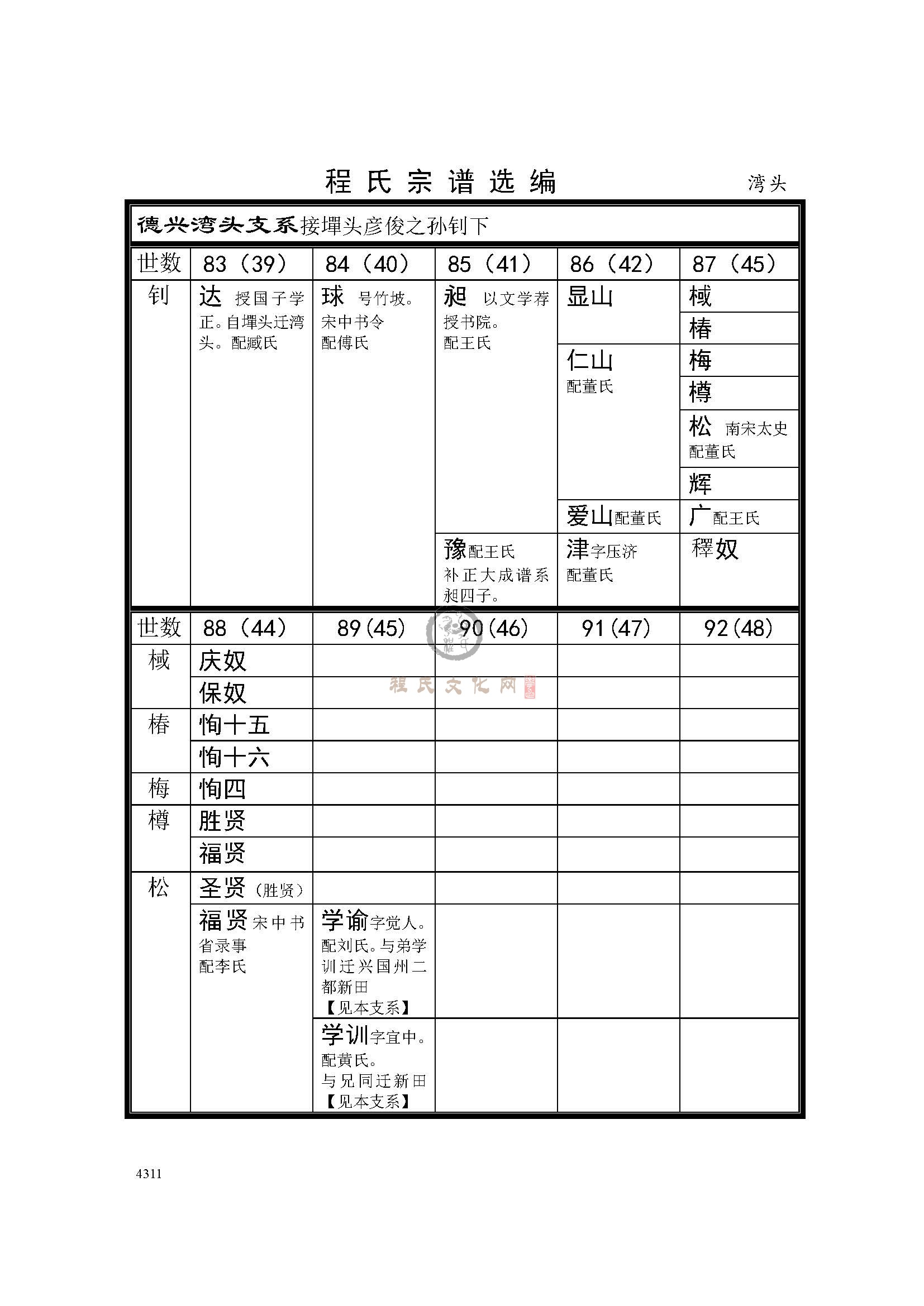 德兴湾头支系 (1).jpg