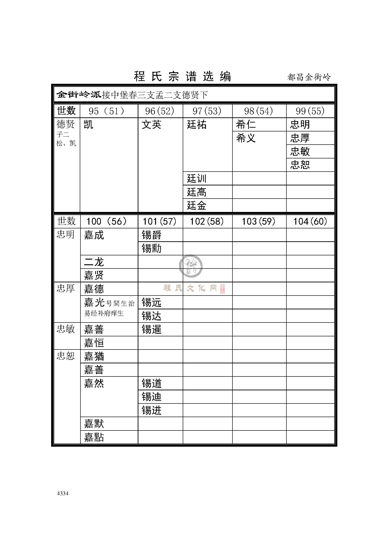 都昌金街岭支系 (1).jpg