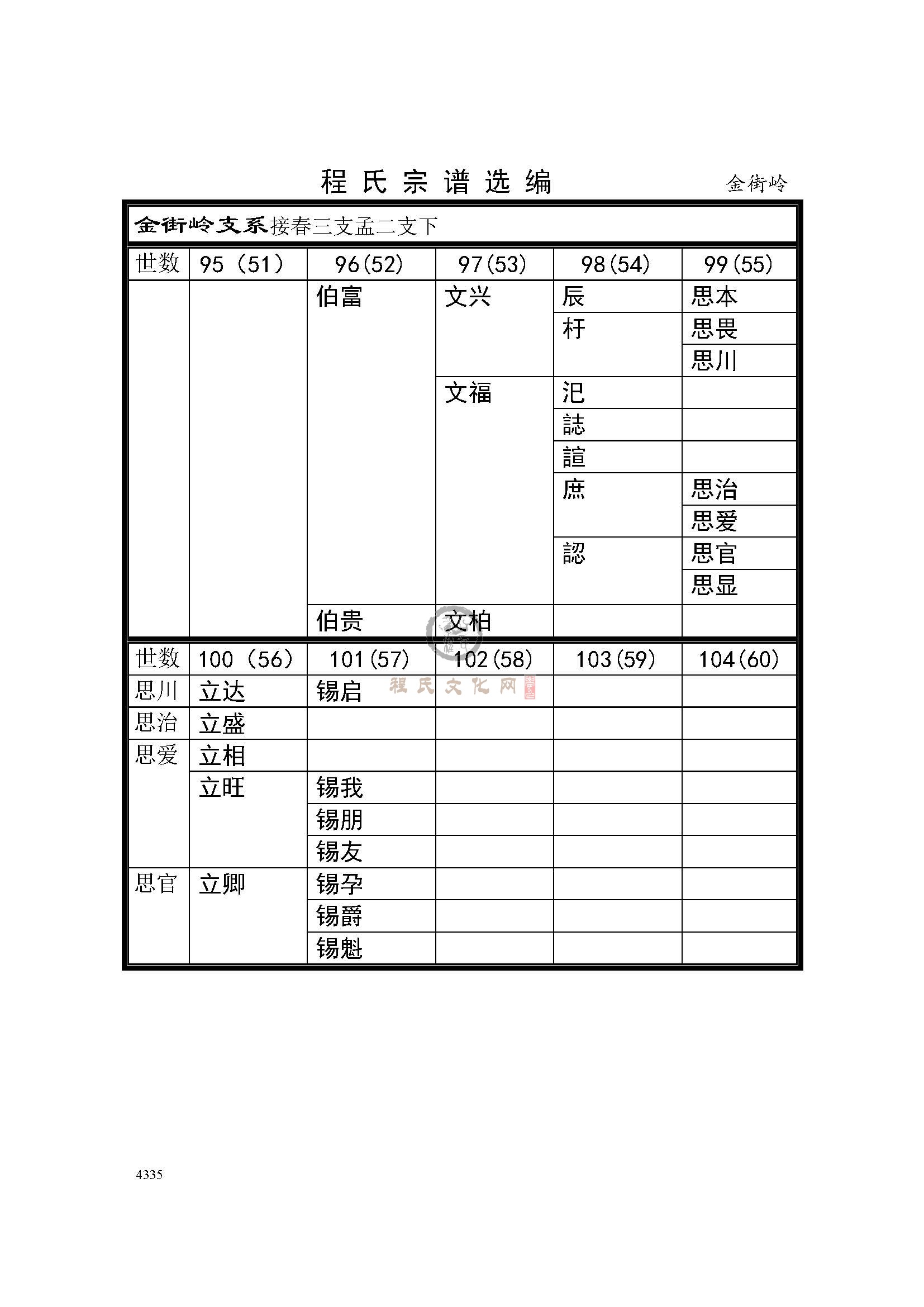 都昌金街岭支系 (2).jpg