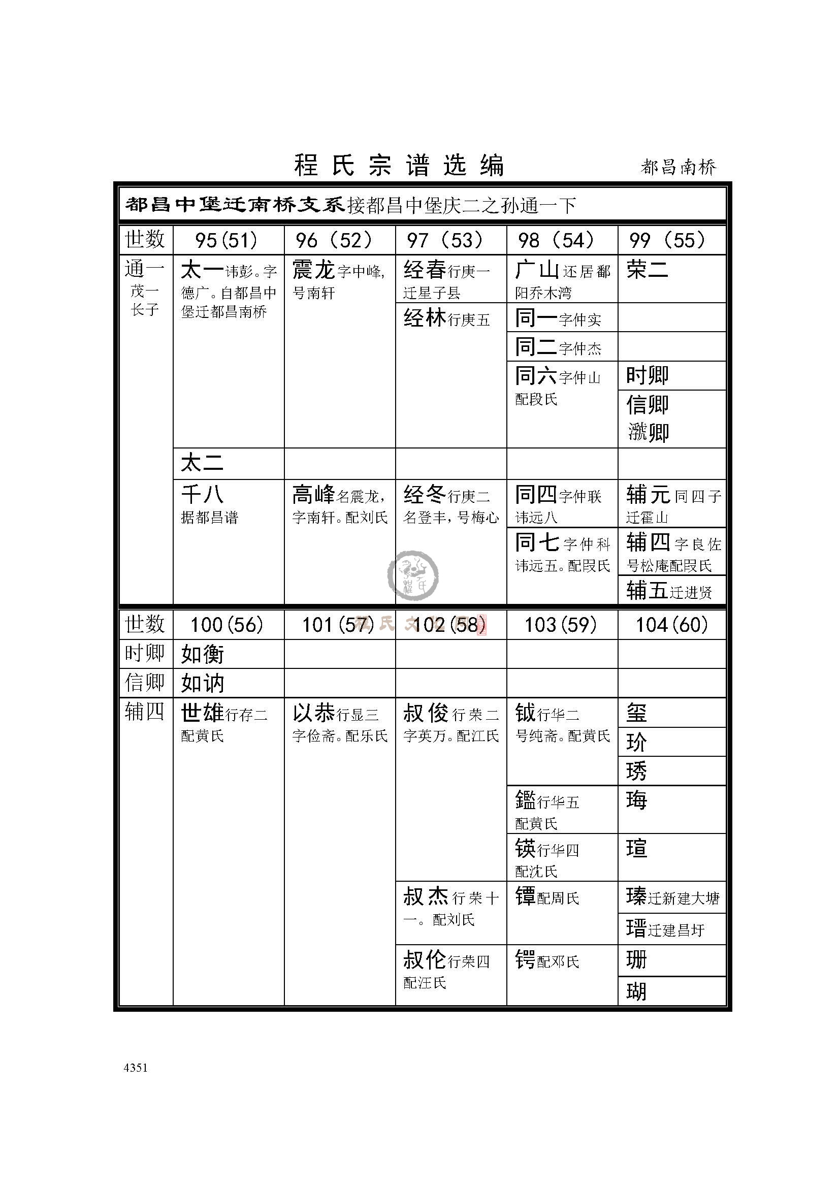 都昌南桥支系 (1).jpg