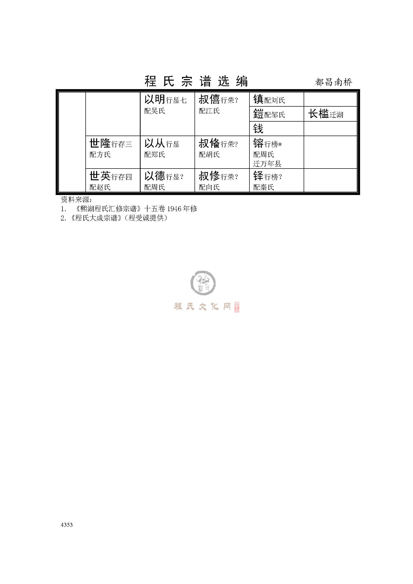 都昌南桥支系 (3).jpg