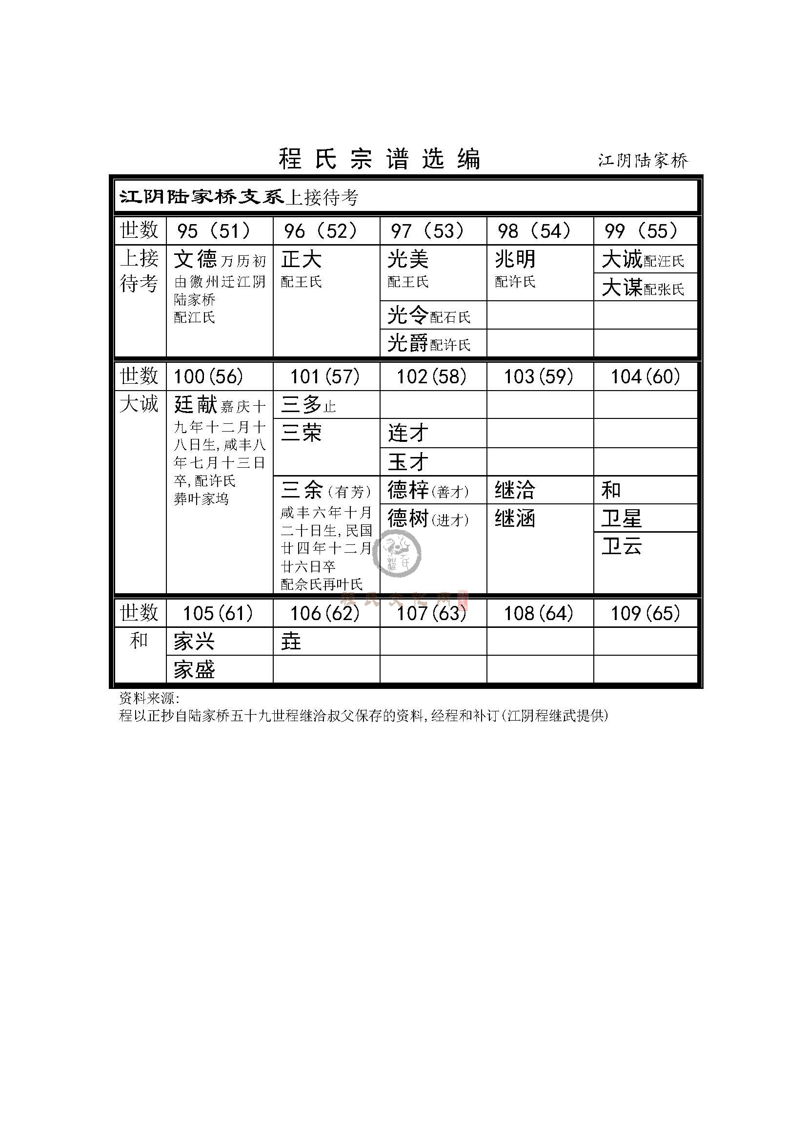 江宁陆家桥支系.jpg