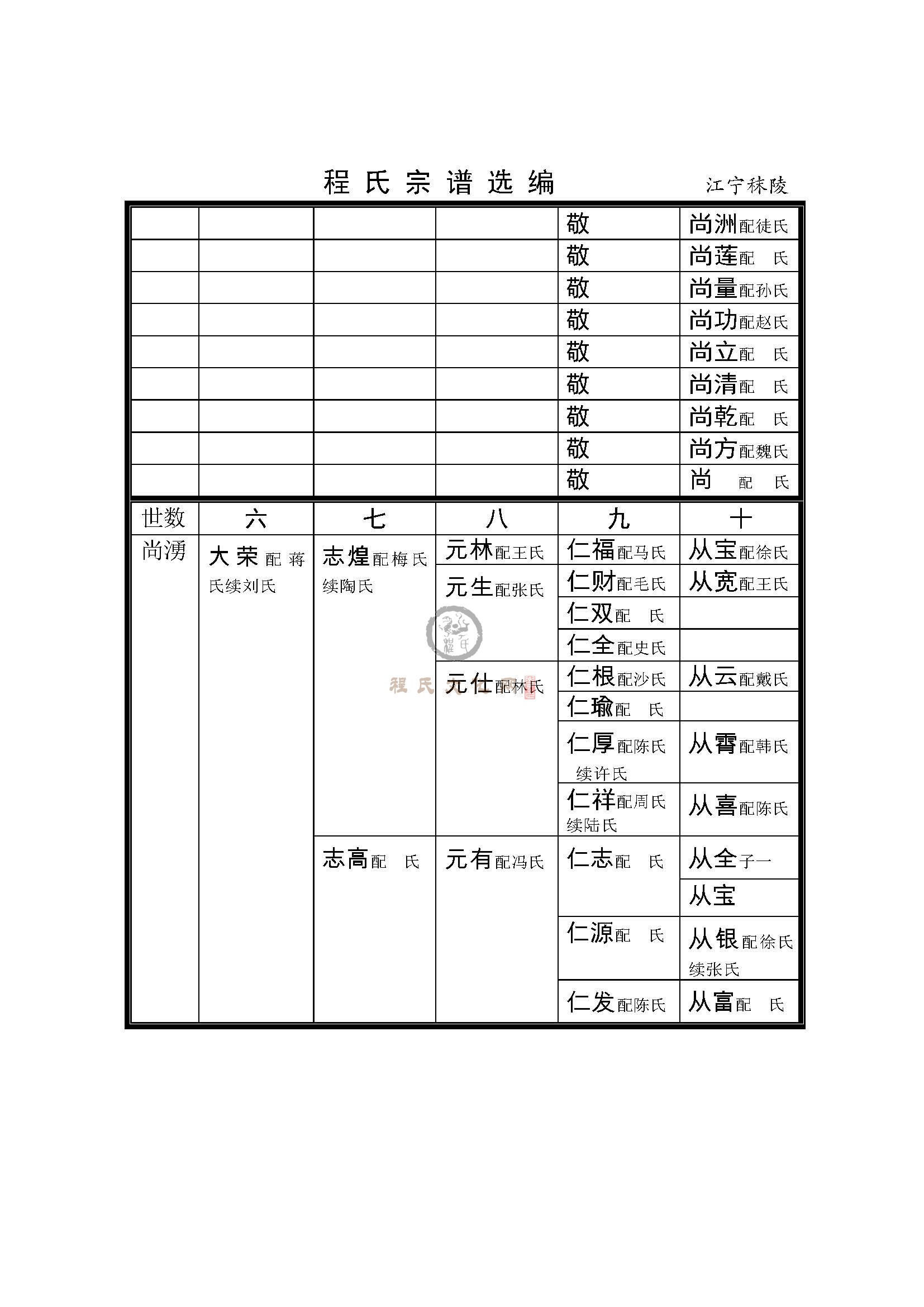 江宁秣陵支系 (2).jpg