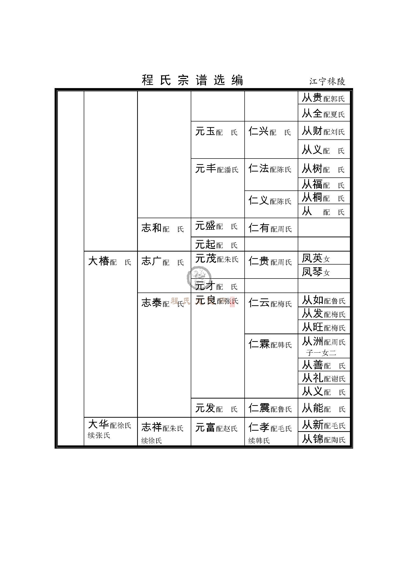 江宁秣陵支系 (3).jpg