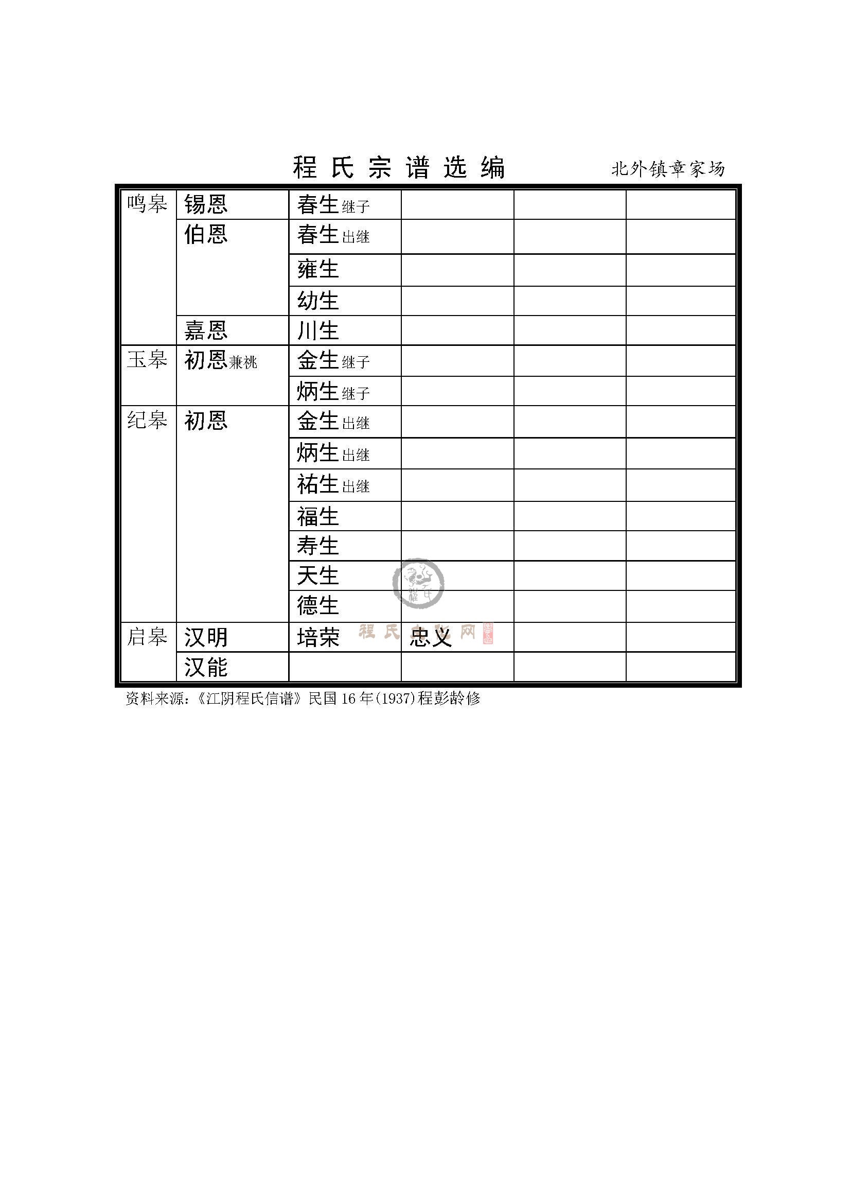 江阴北外张家场支系 (2).jpg