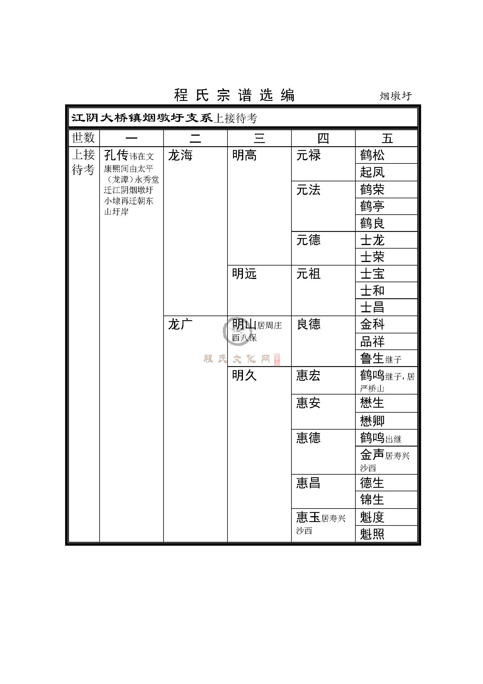 江阴大桥烟墩圩支系 (1).jpg