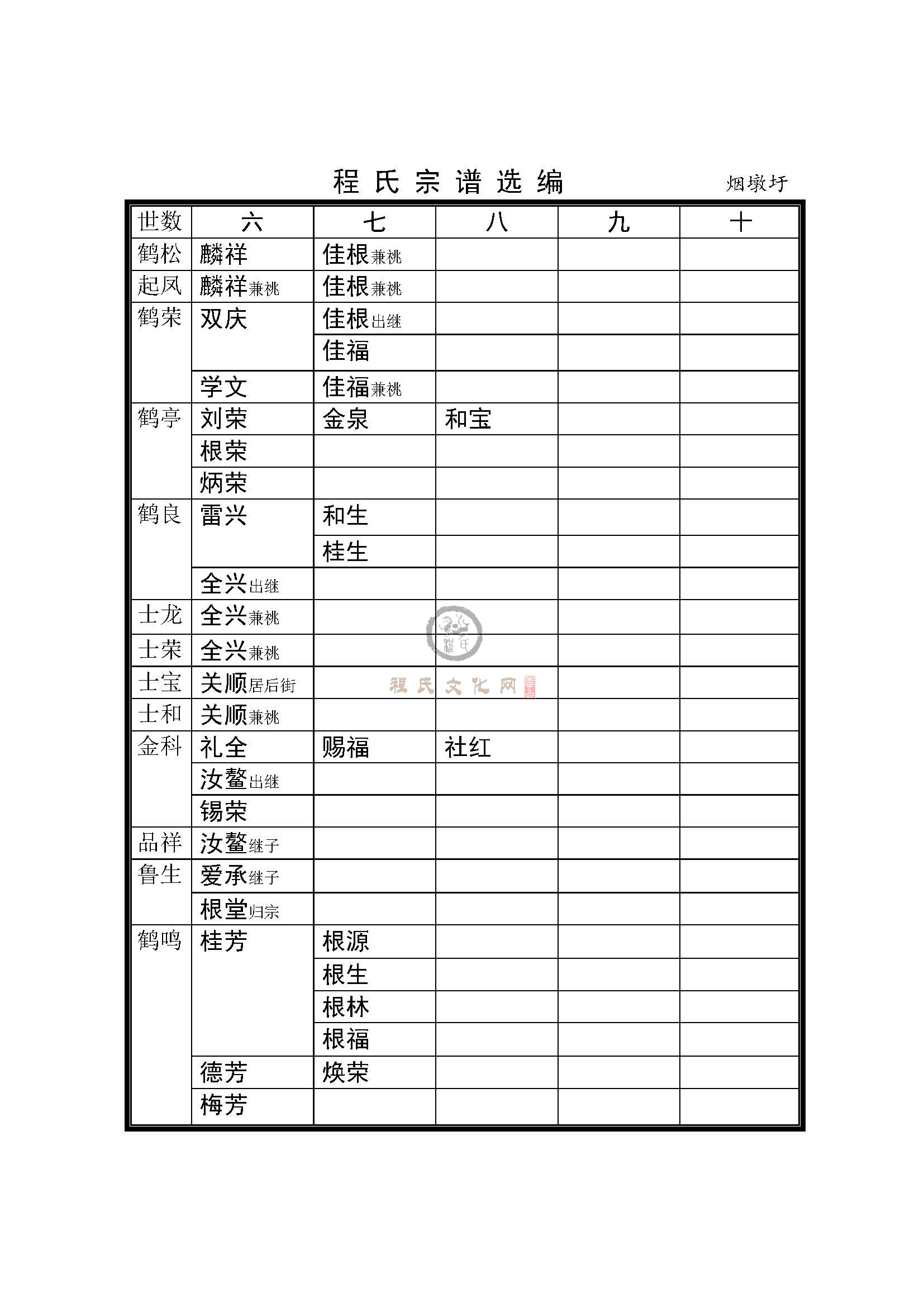 江阴大桥烟墩圩支系 (2).jpg