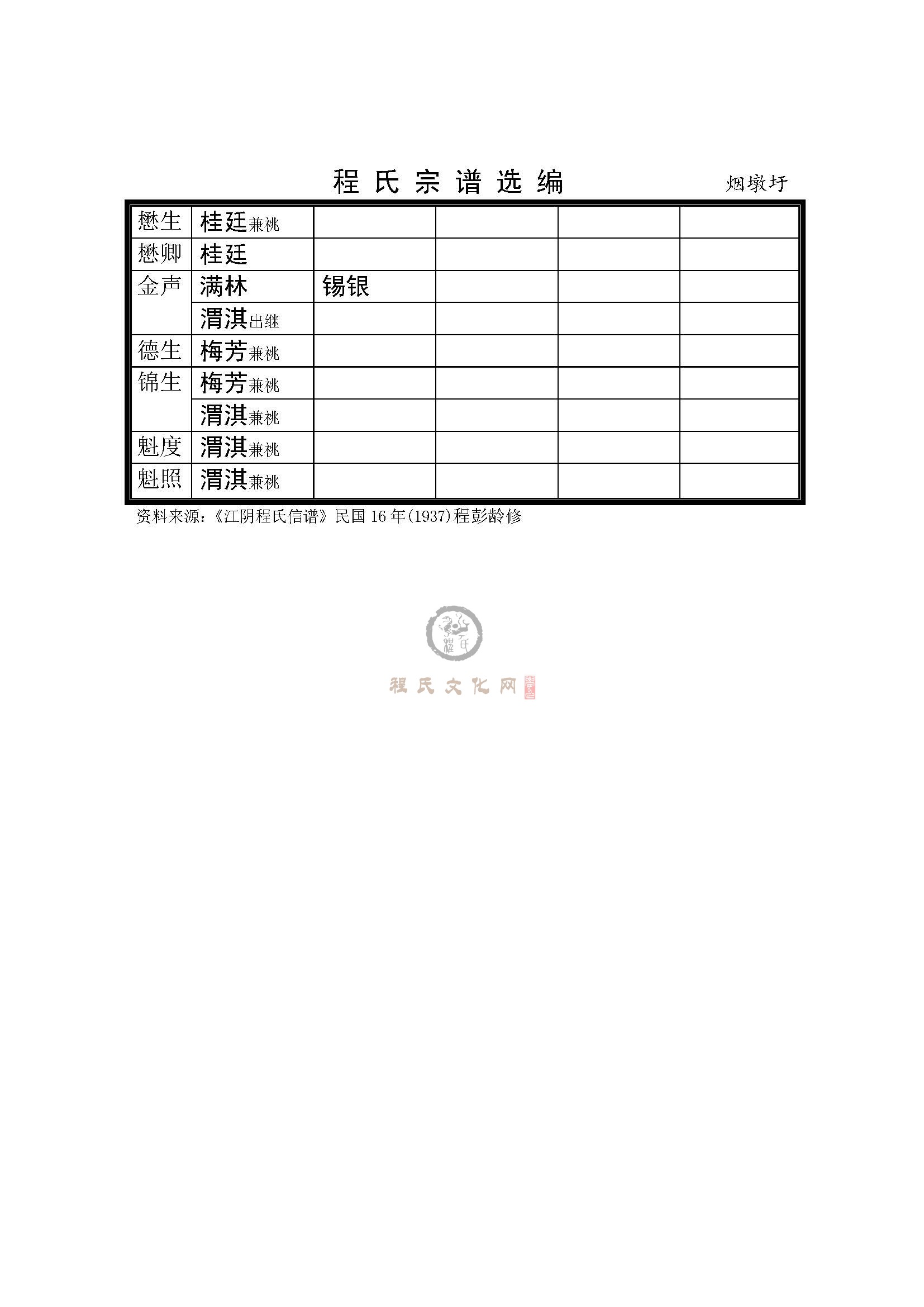 江阴大桥烟墩圩支系 (3).jpg