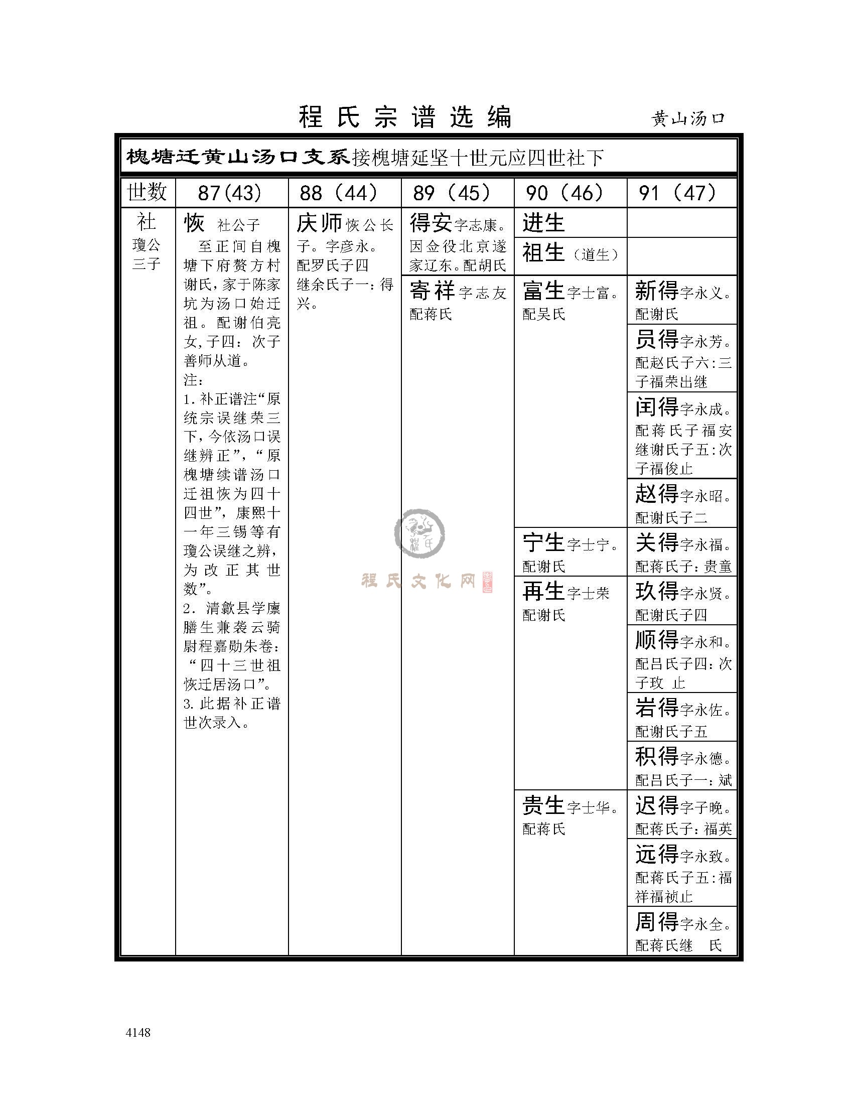 黄山汤口支系 (1).jpg