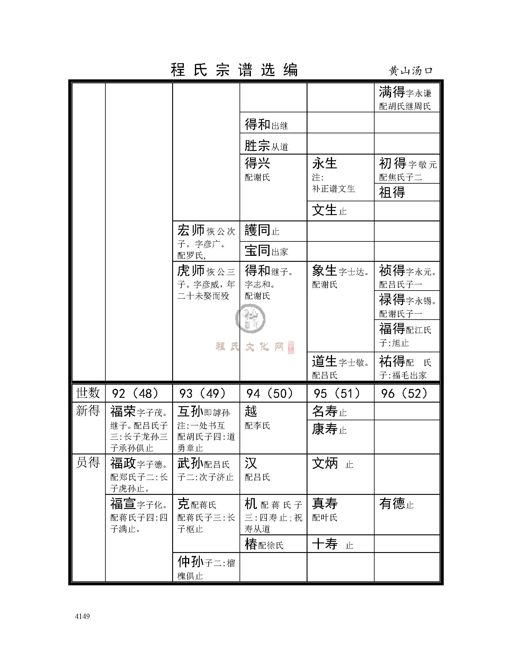 黄山汤口支系 (2).jpg