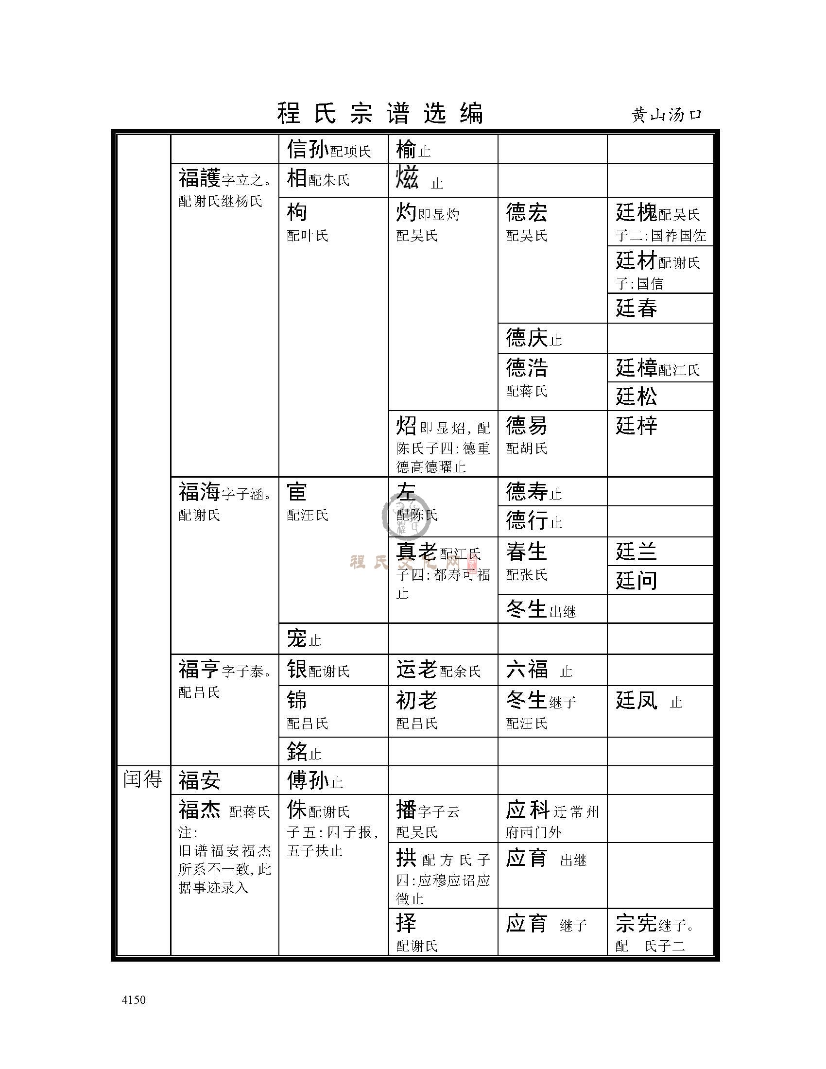 黄山汤口支系 (3).jpg