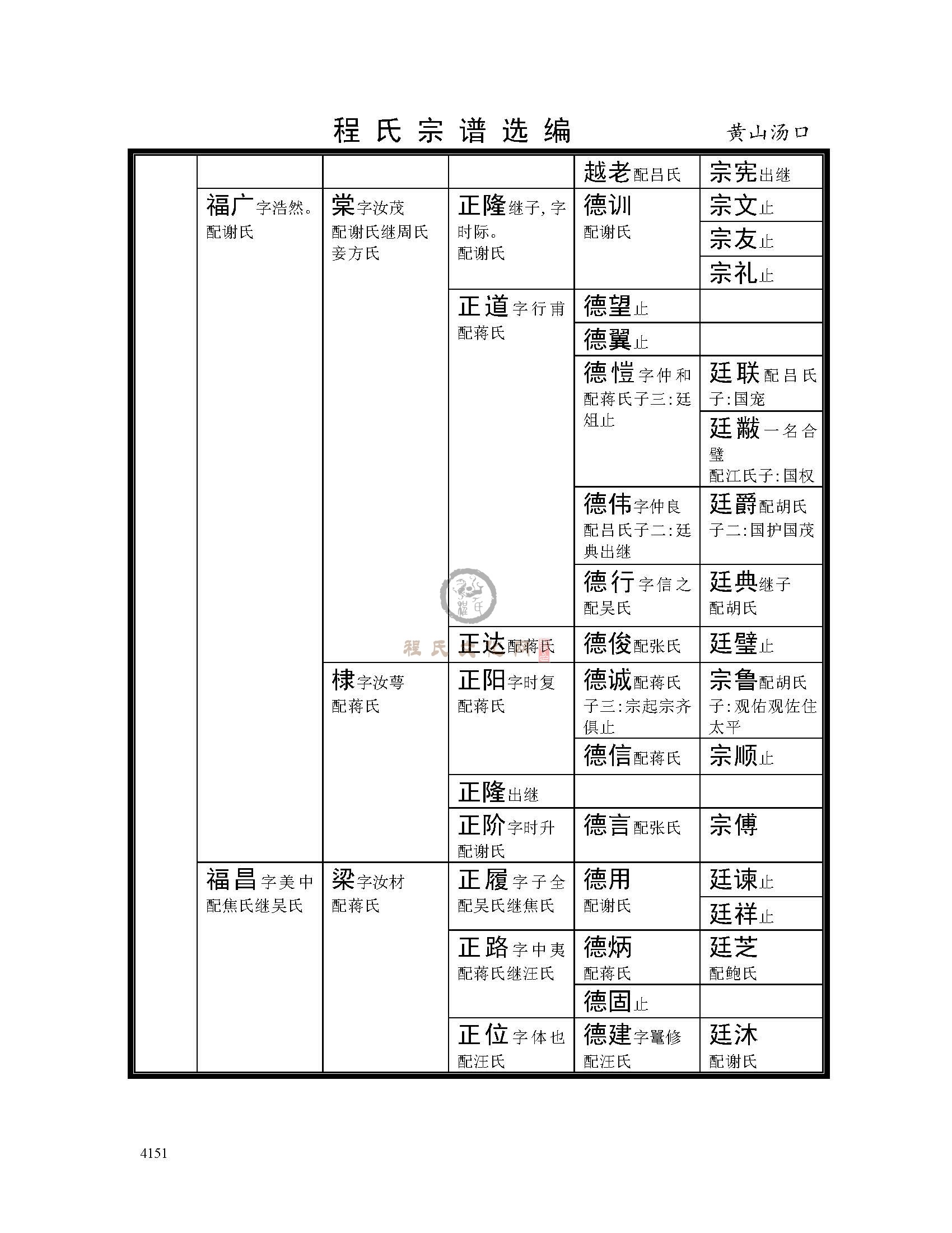 黄山汤口支系 (4).jpg