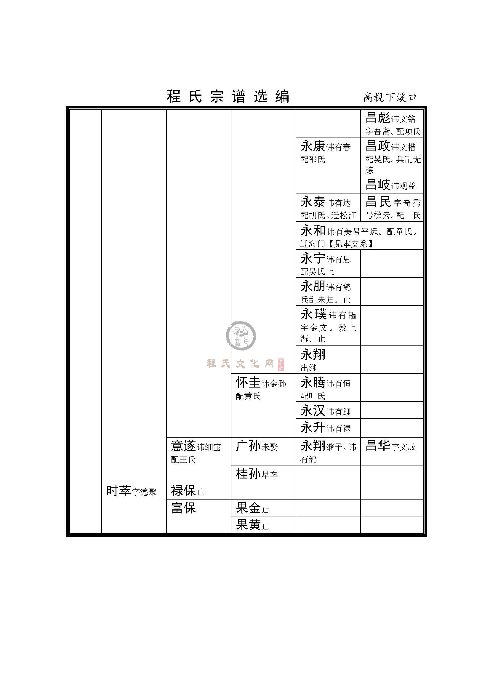 高枧下溪口支系 (2).jpg