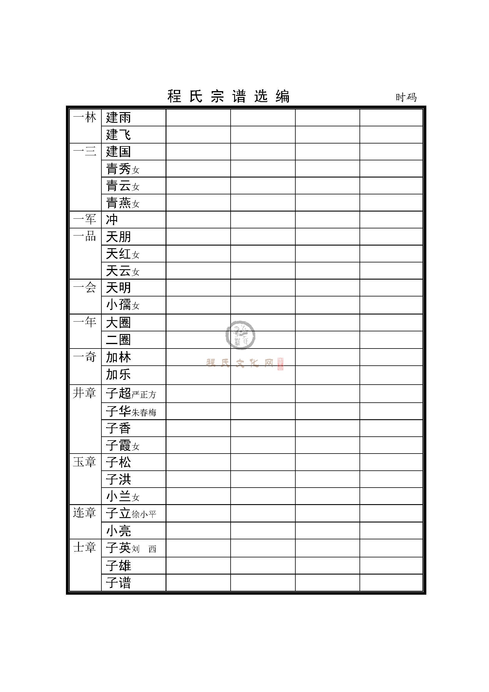 涟水时码支系 (4).jpg