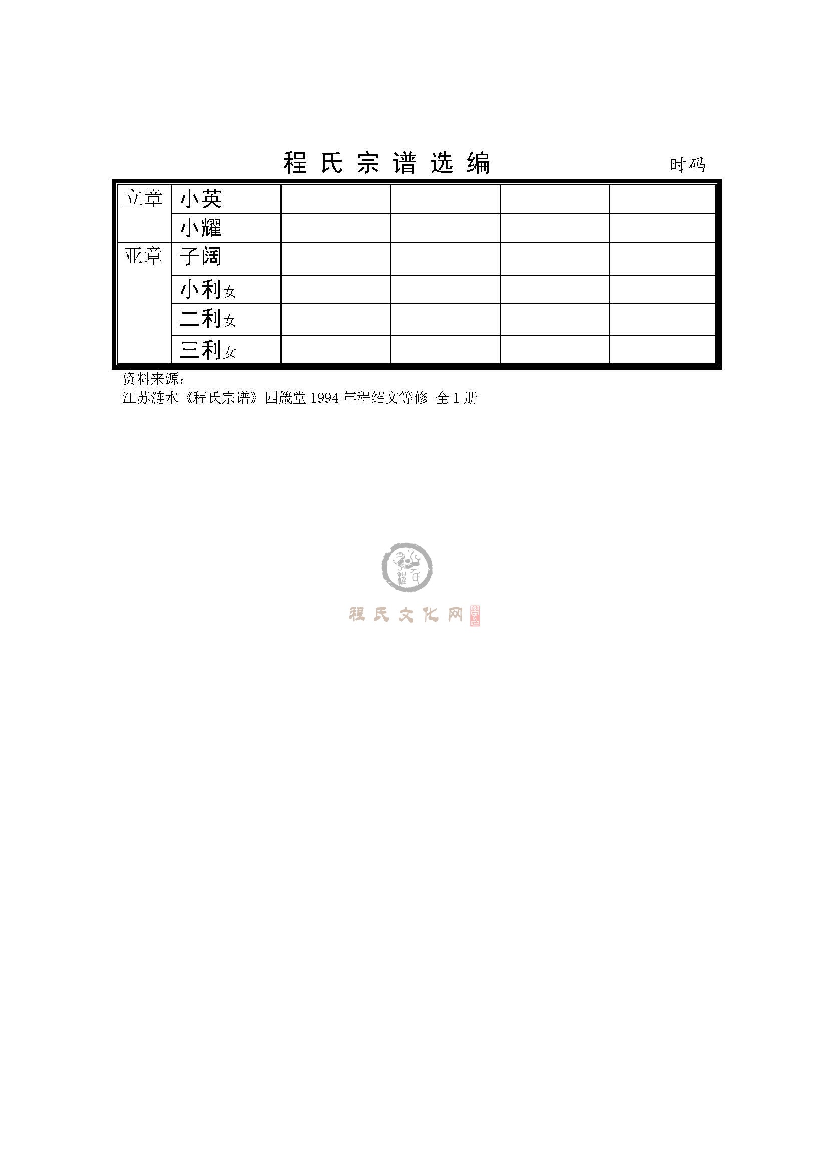 涟水时码支系 (5).jpg