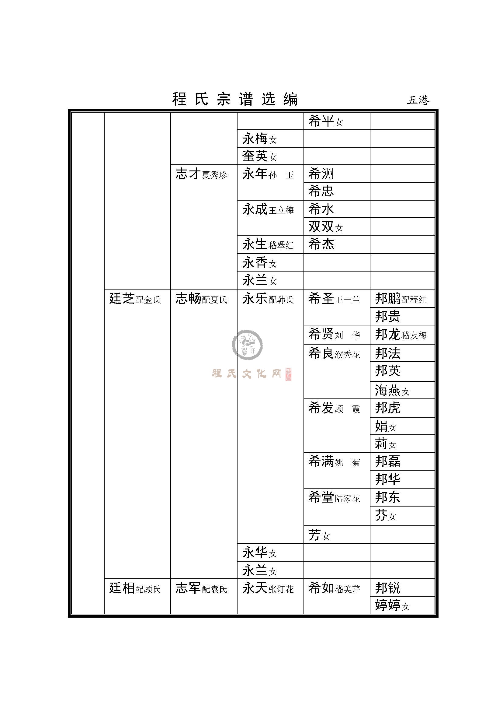 涟水五港支系 (2).jpg