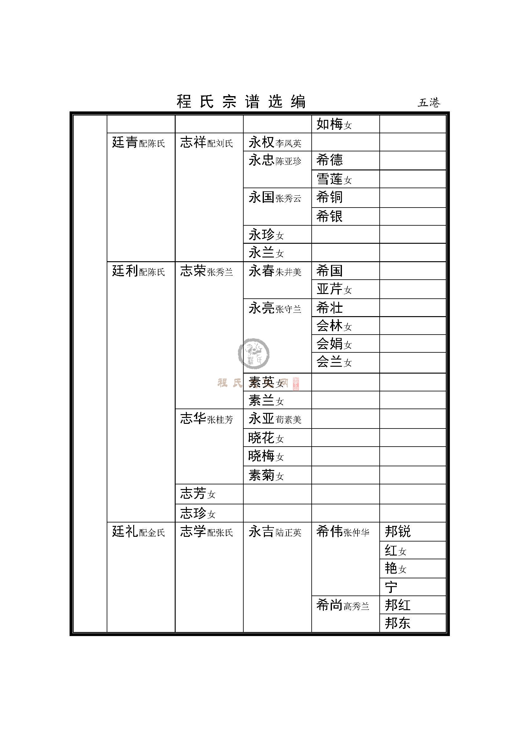 涟水五港支系 (3).jpg