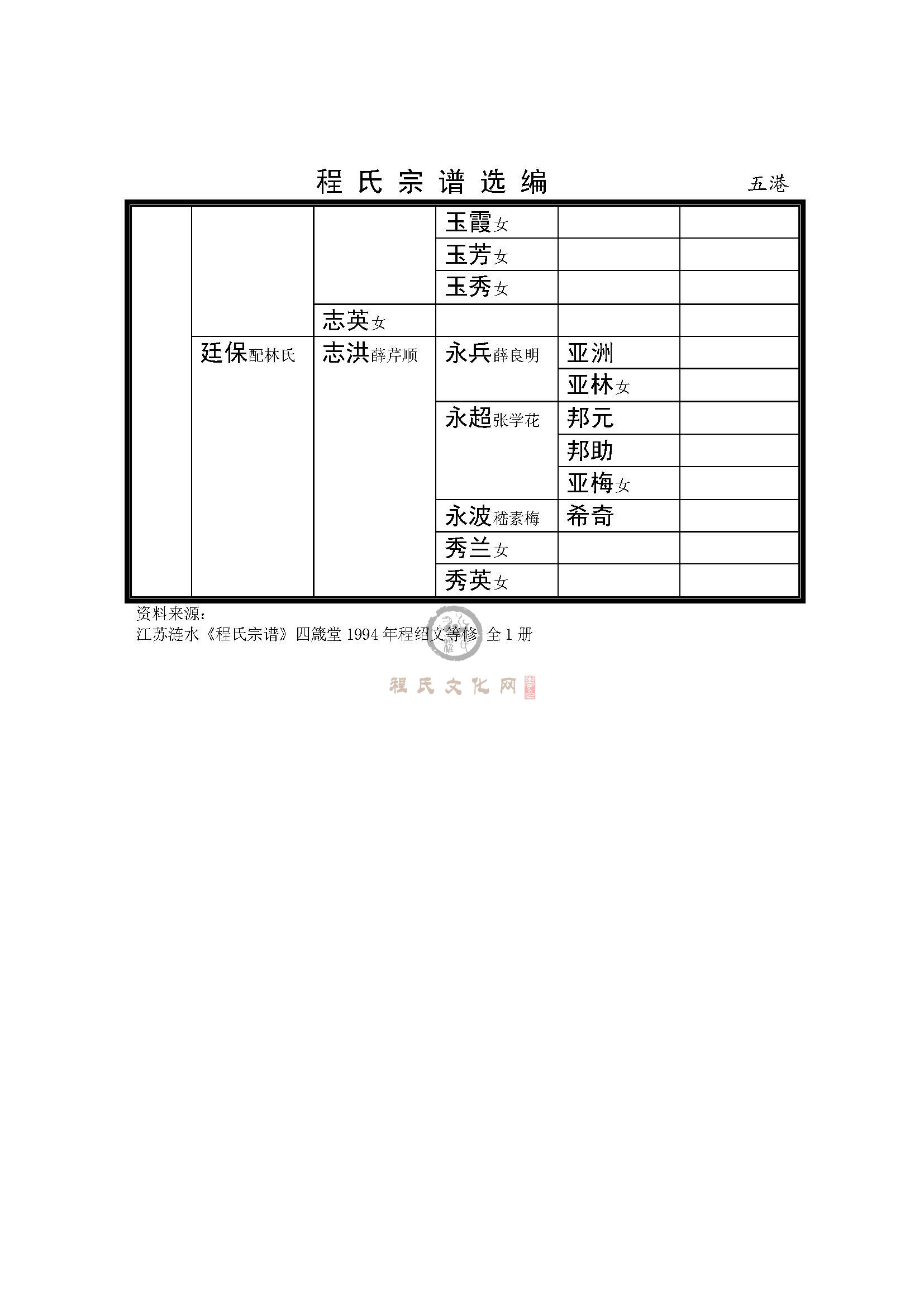 涟水五港支系 (5).jpg