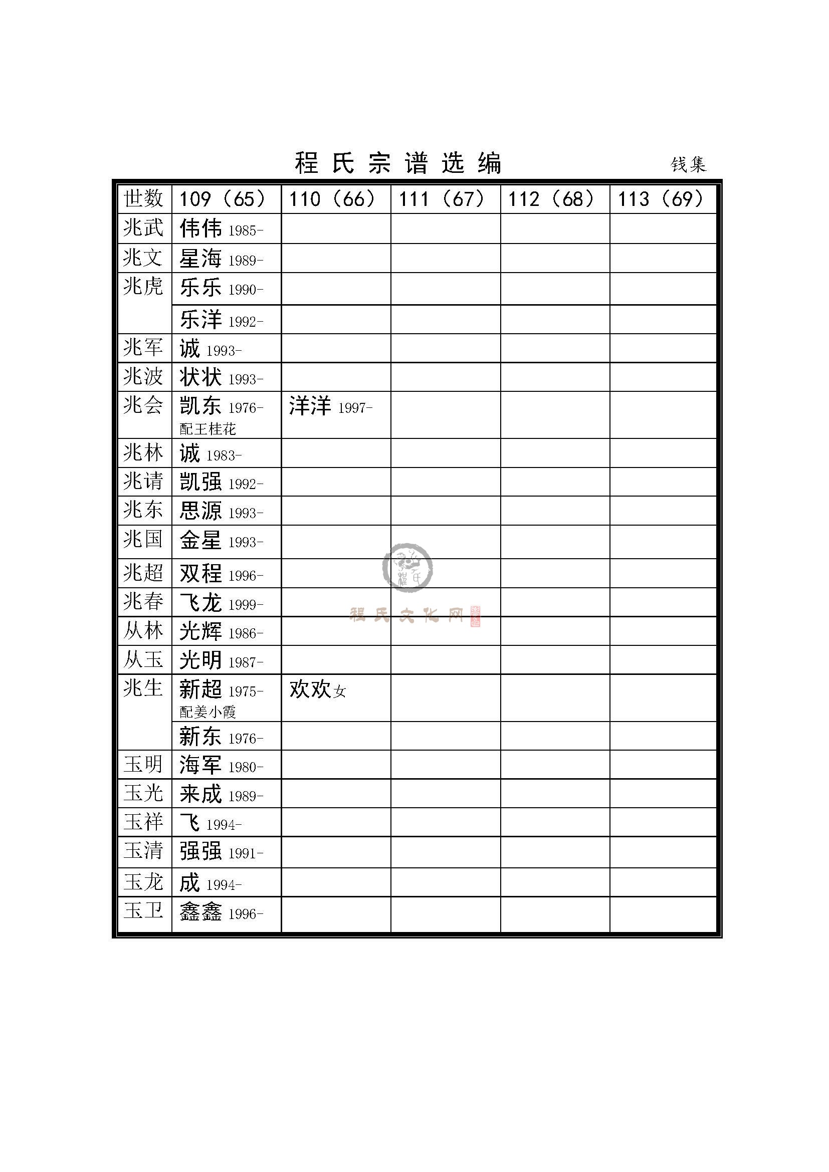 沭阳钱集支系 (10).jpg