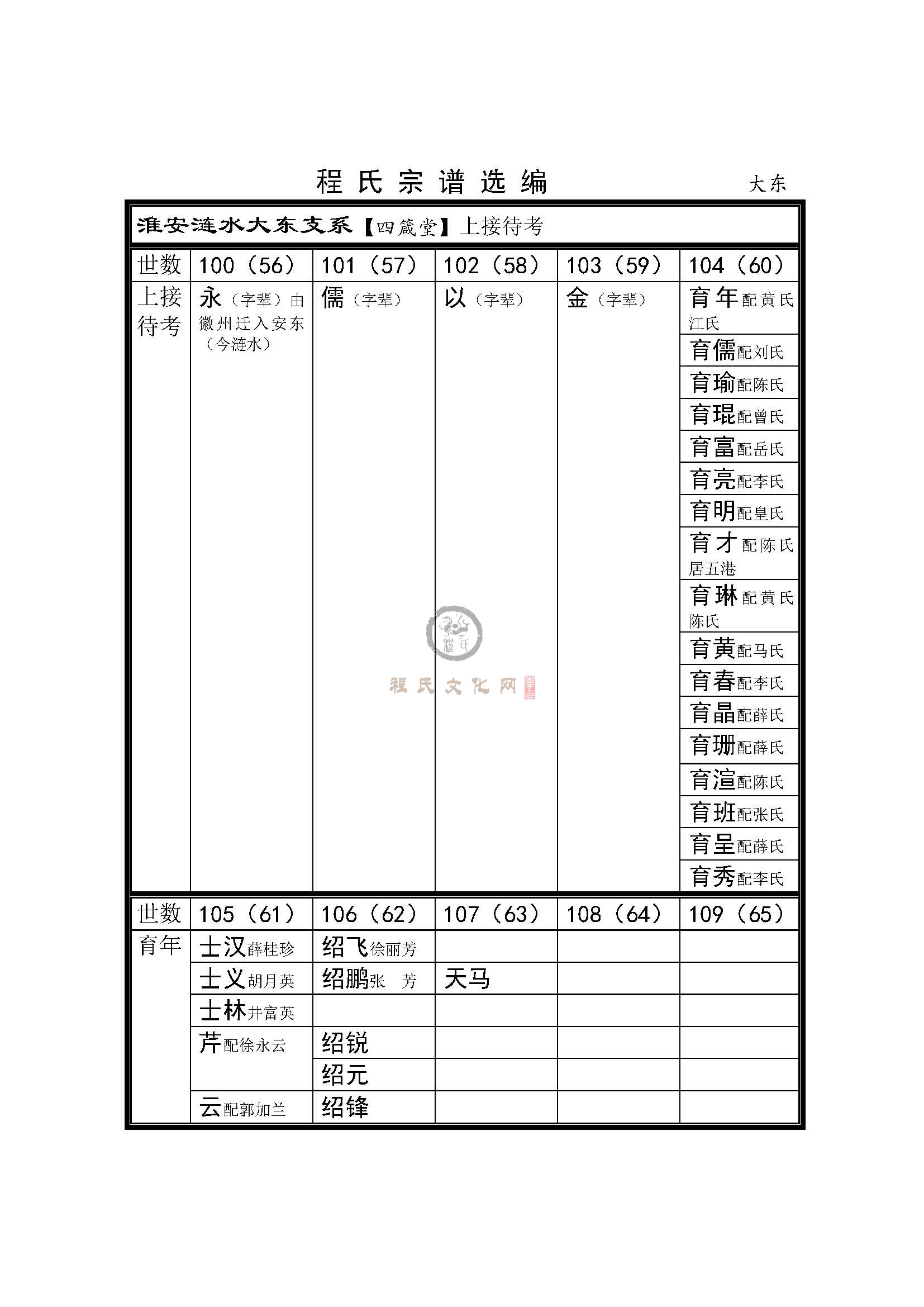 涟水大东支系 (1).jpg