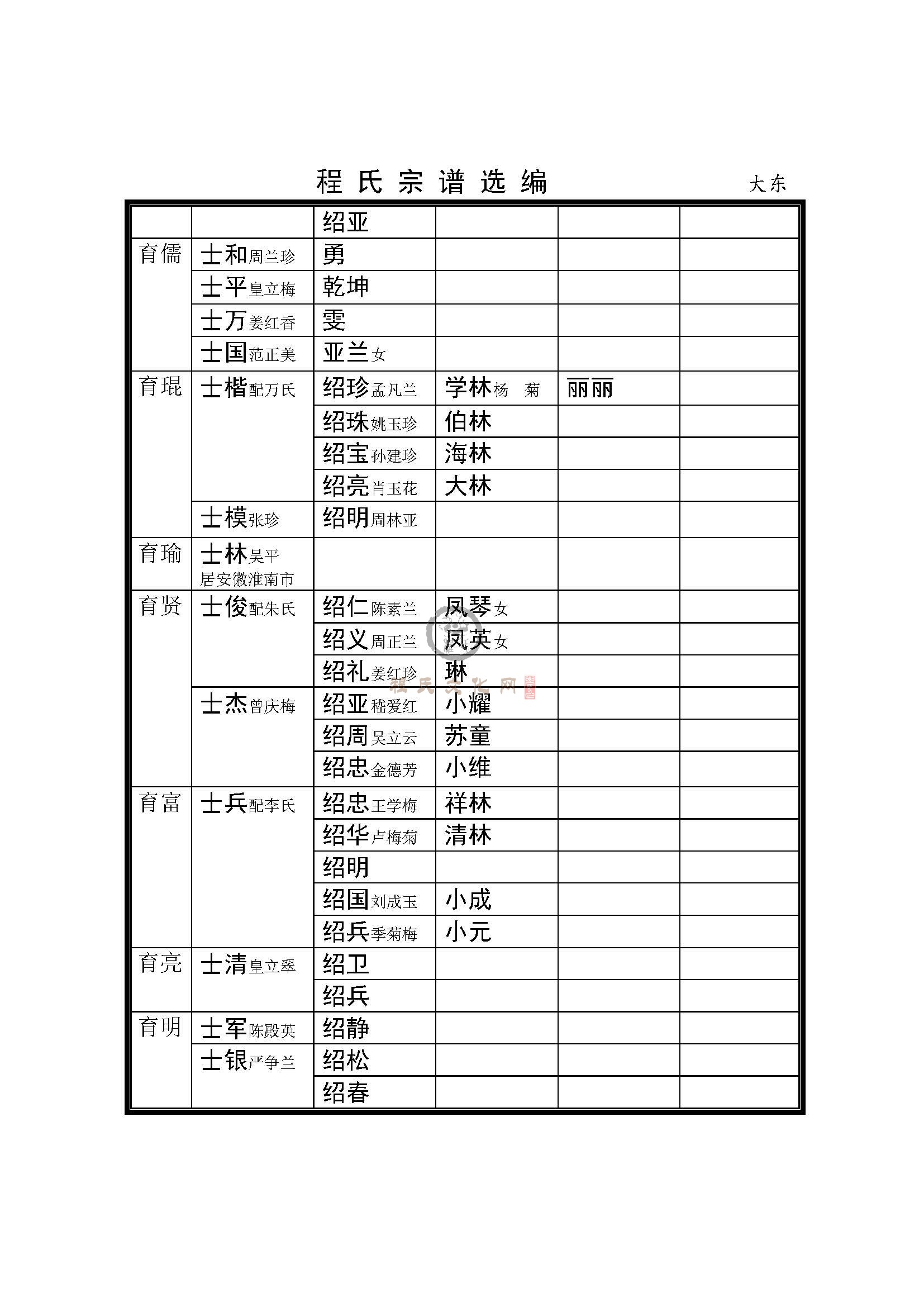 涟水大东支系 (2).jpg