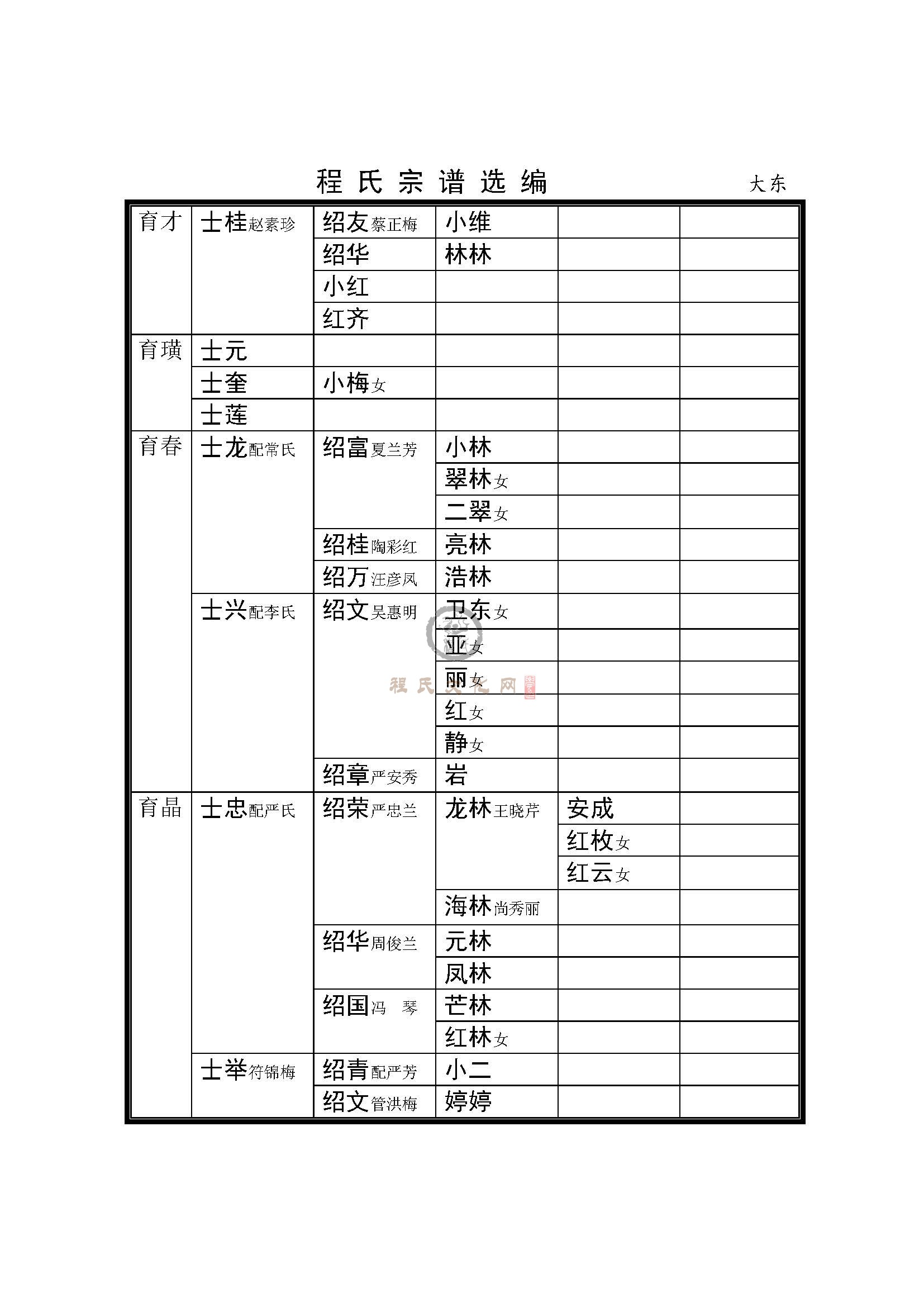 涟水大东支系 (3).jpg