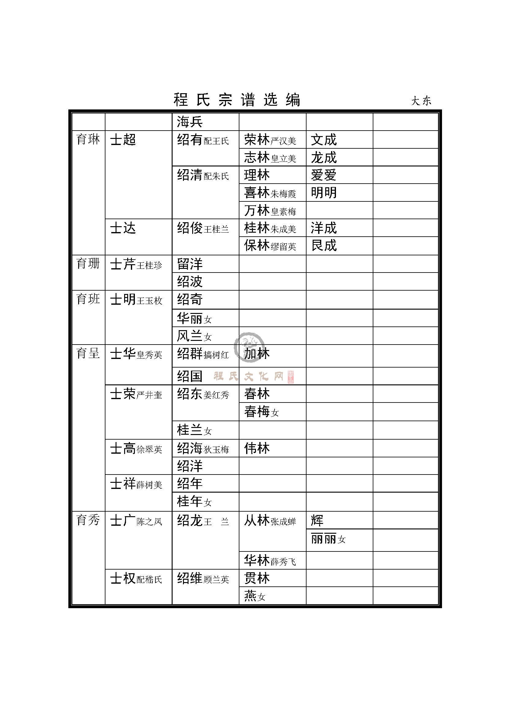 涟水大东支系 (4).jpg