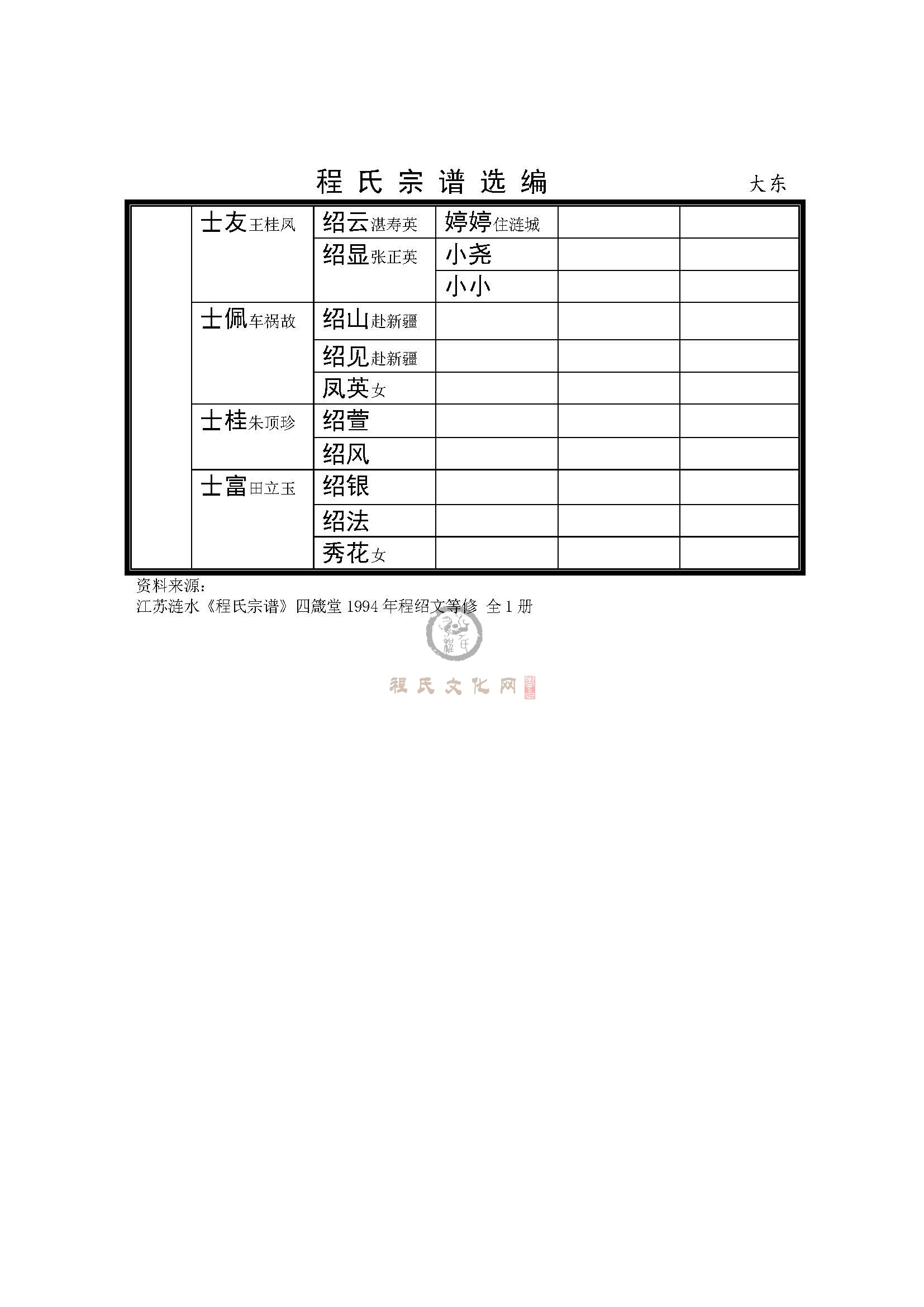 涟水大东支系 (5).jpg