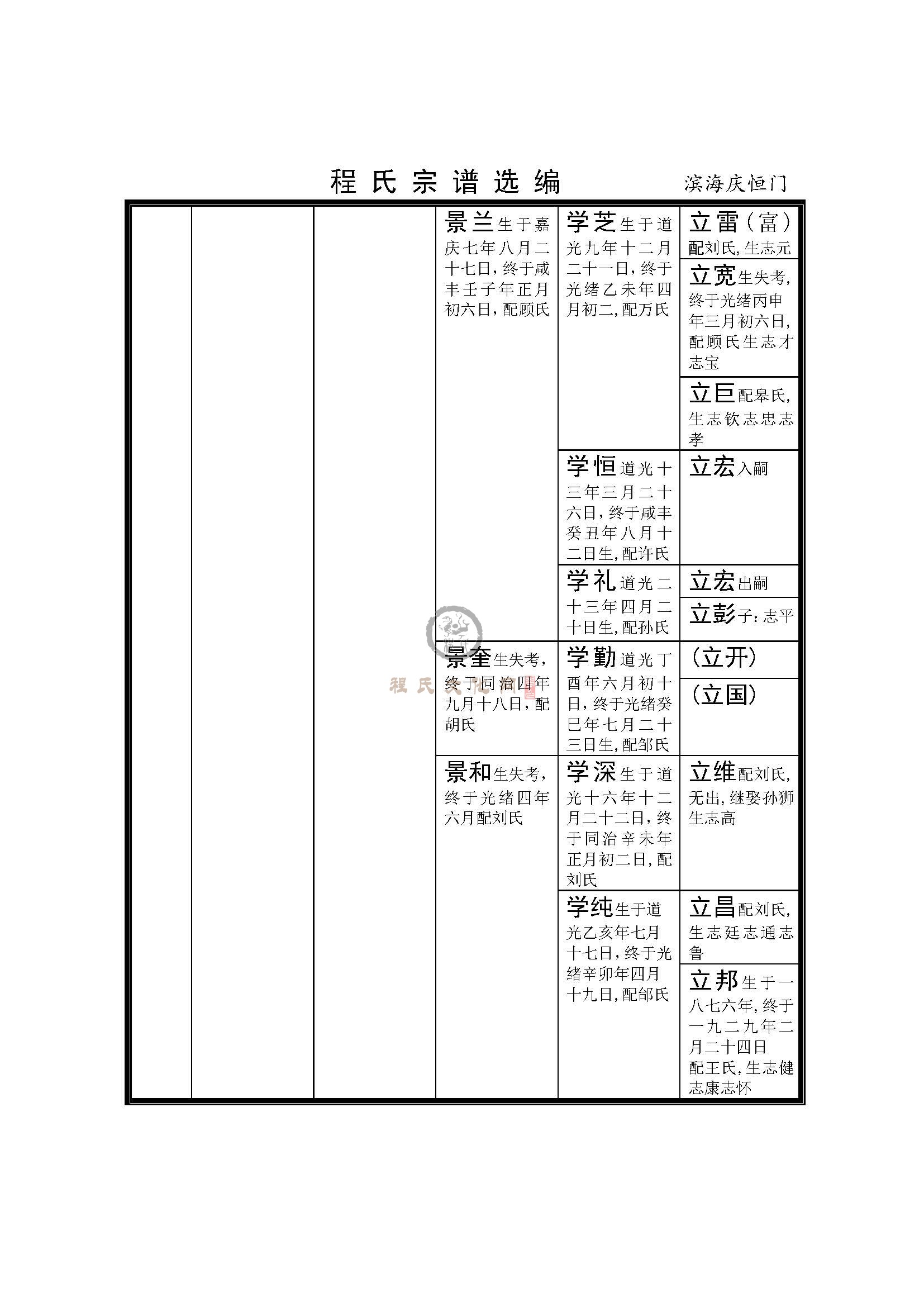 盐城滨海恒庆门支系 (5).jpg